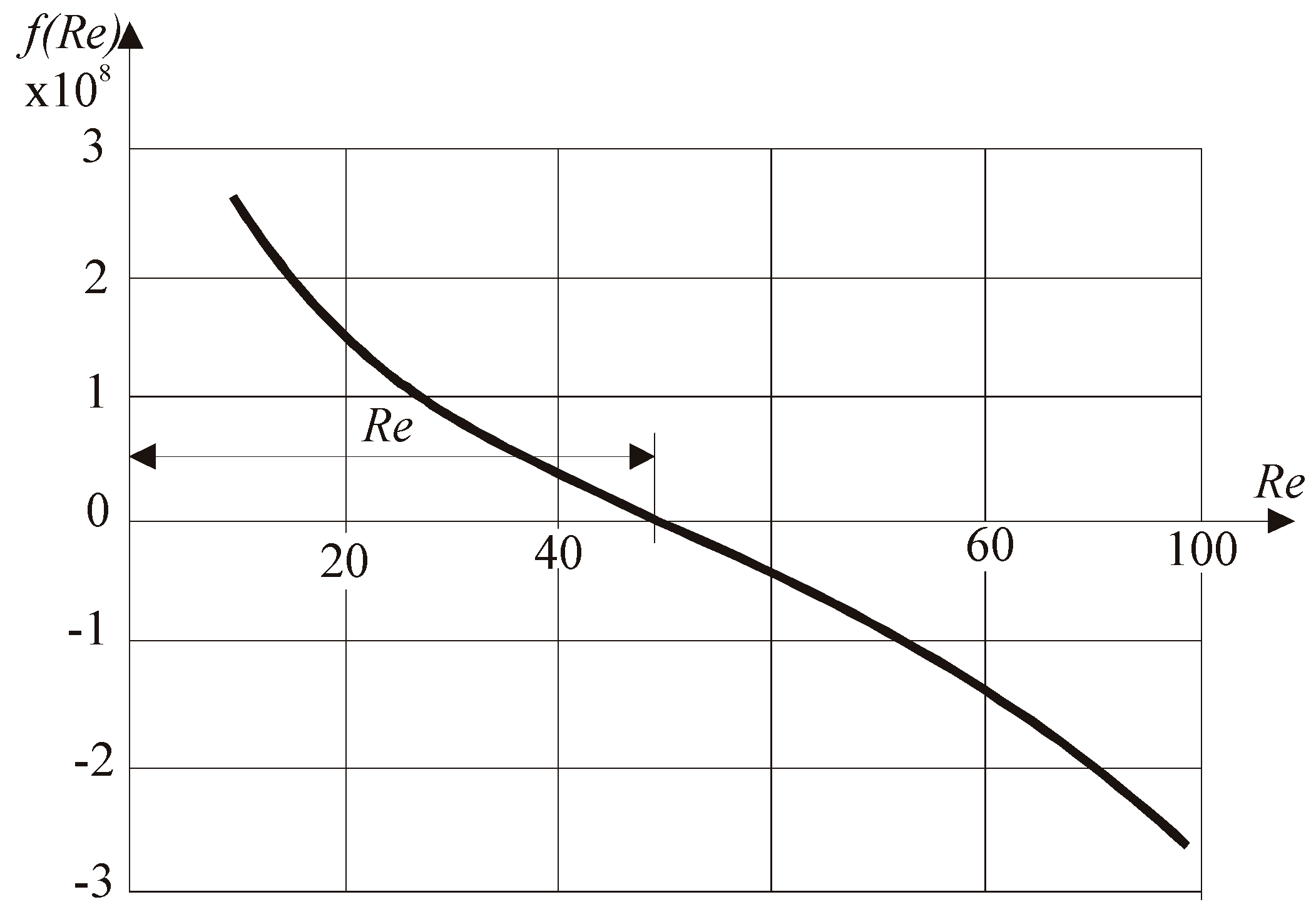 Energies 12 02060 g003