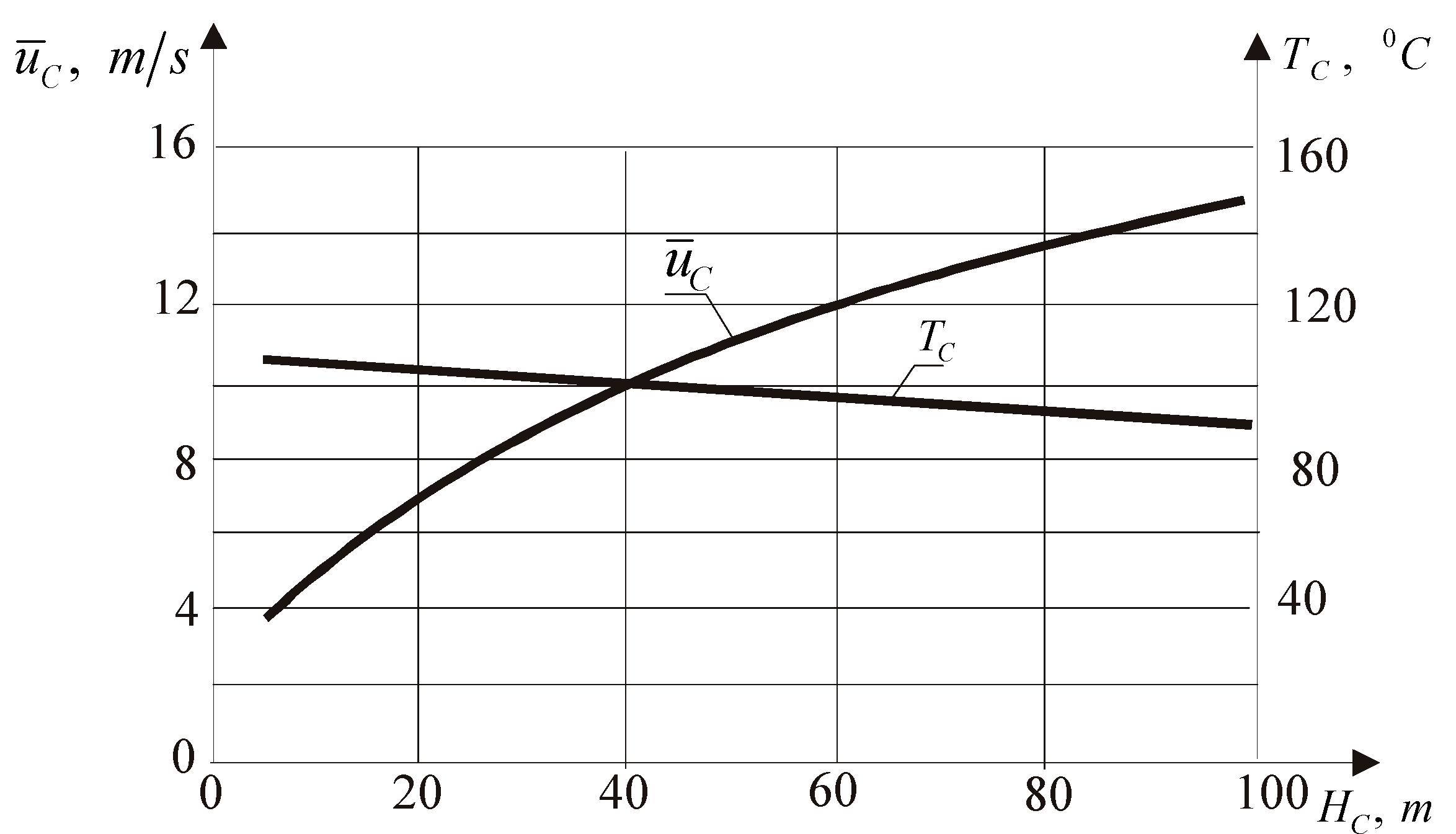 Energies 12 02060 g004