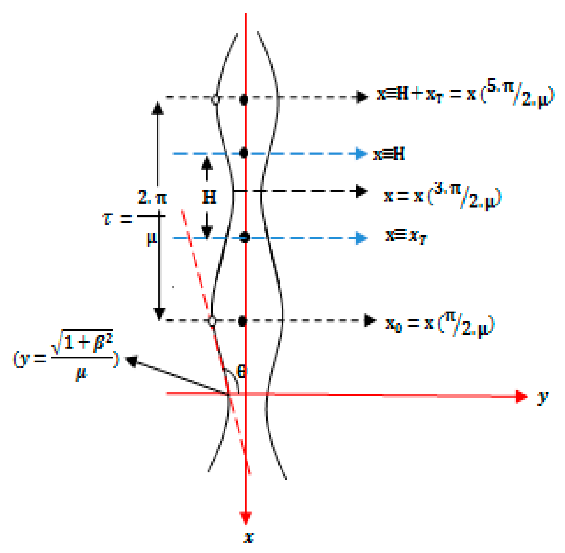 Energies 12 02061 g004 Energies 12 02061 g004
