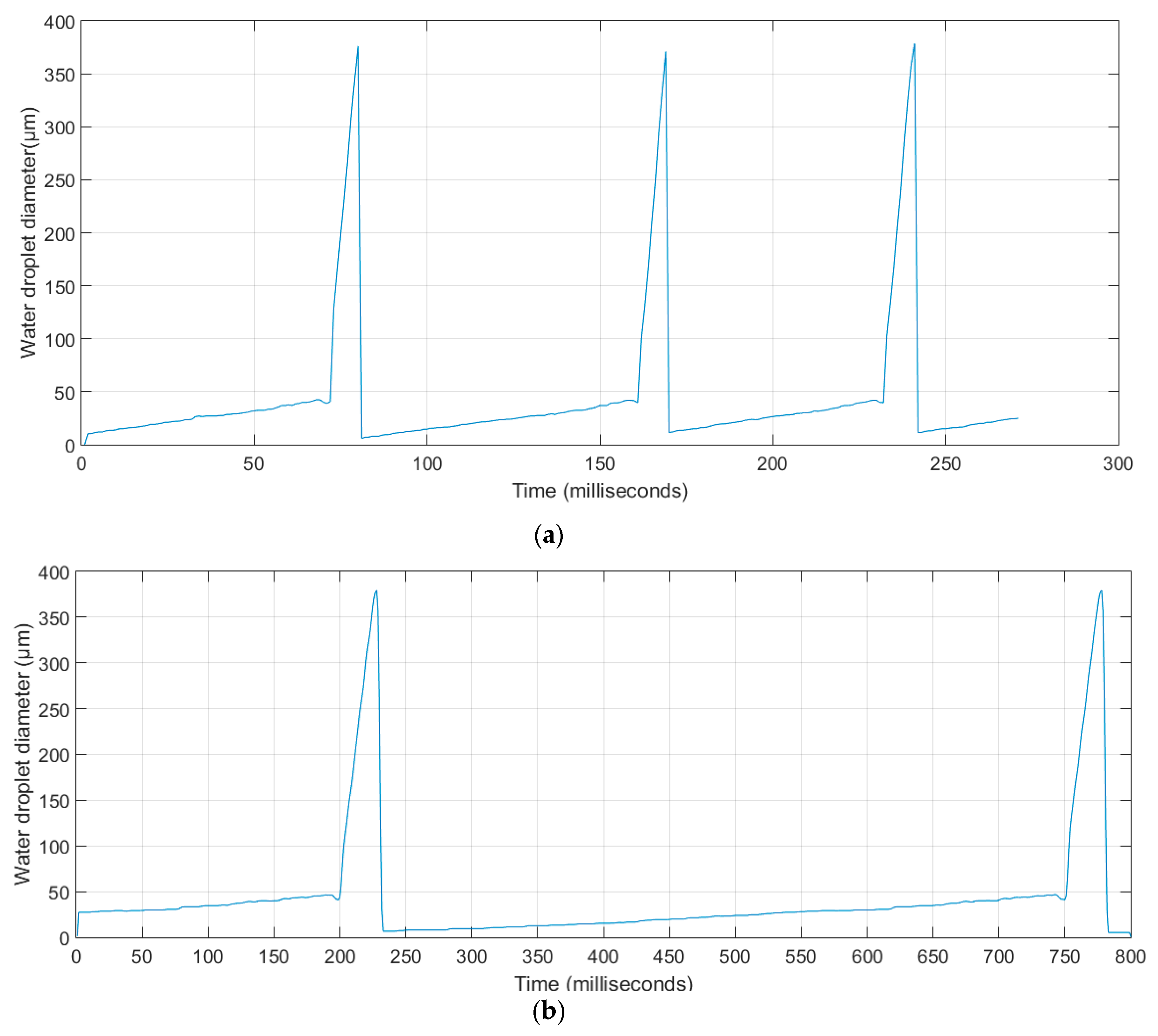Energies 12 02061 g016 Energies 12 02061 g016