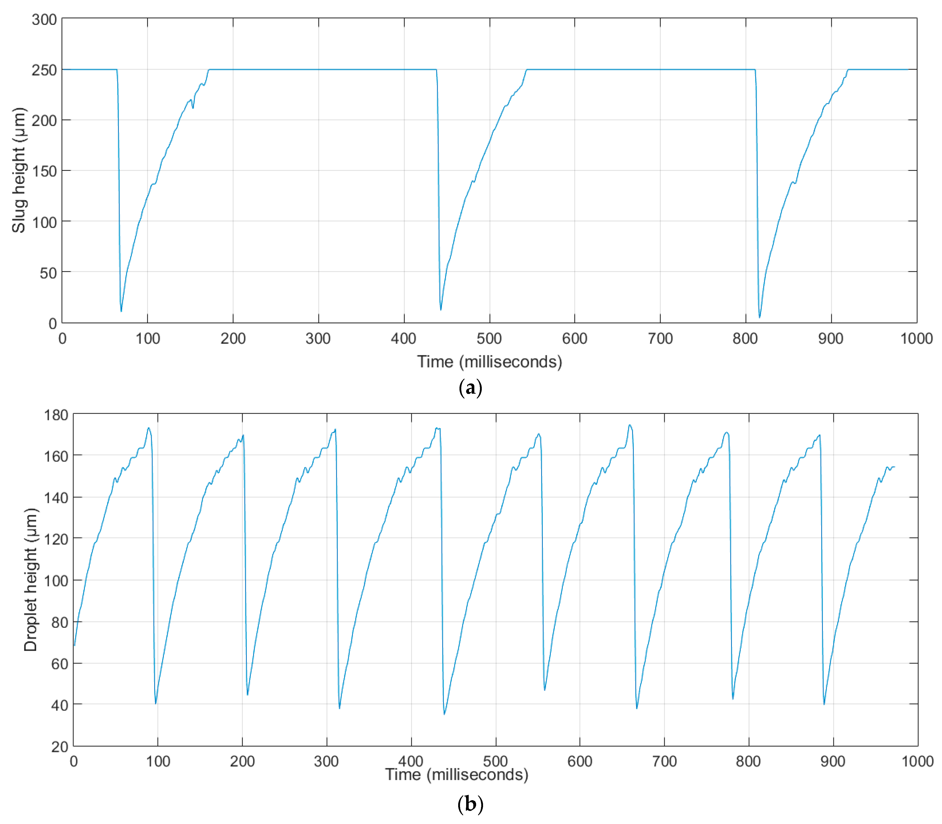Energies 12 02061 g017 Energies 12 02061 g017