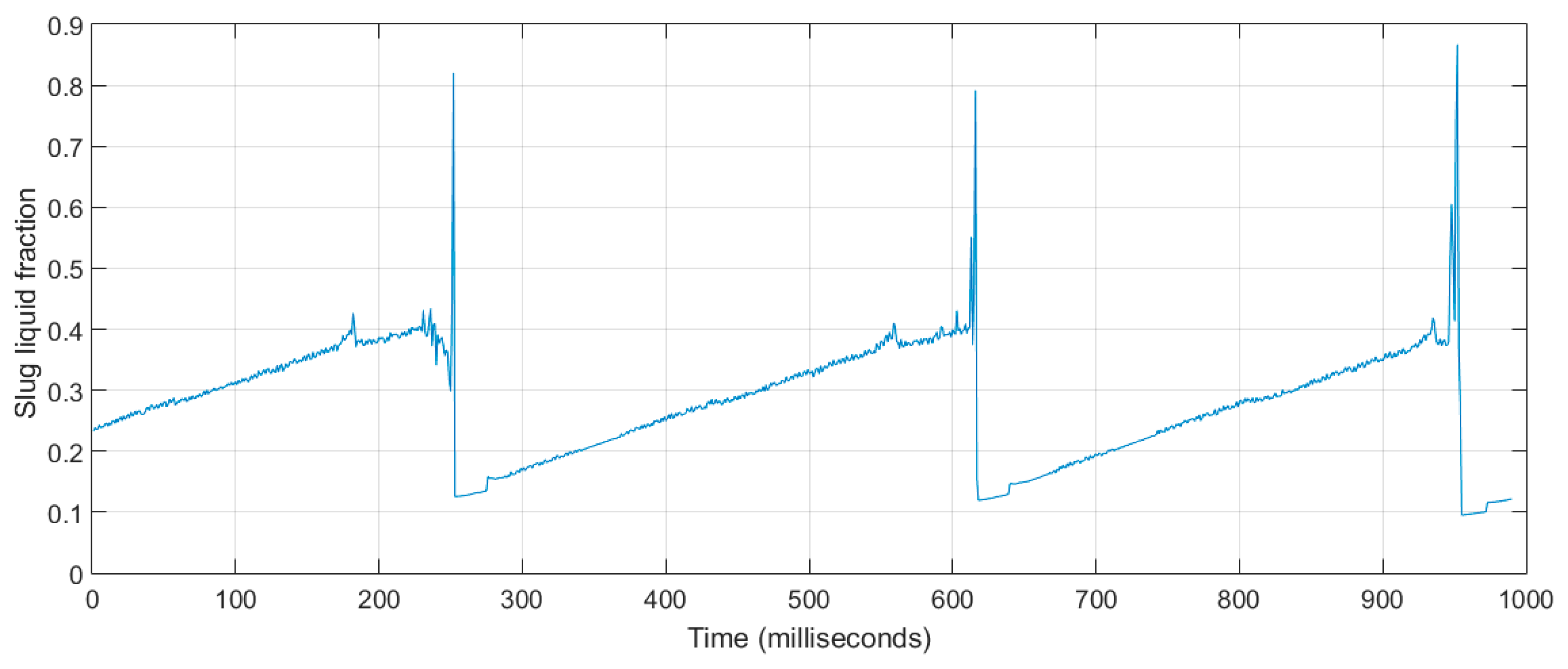 Energies 12 02061 g018 Energies 12 02061 g018