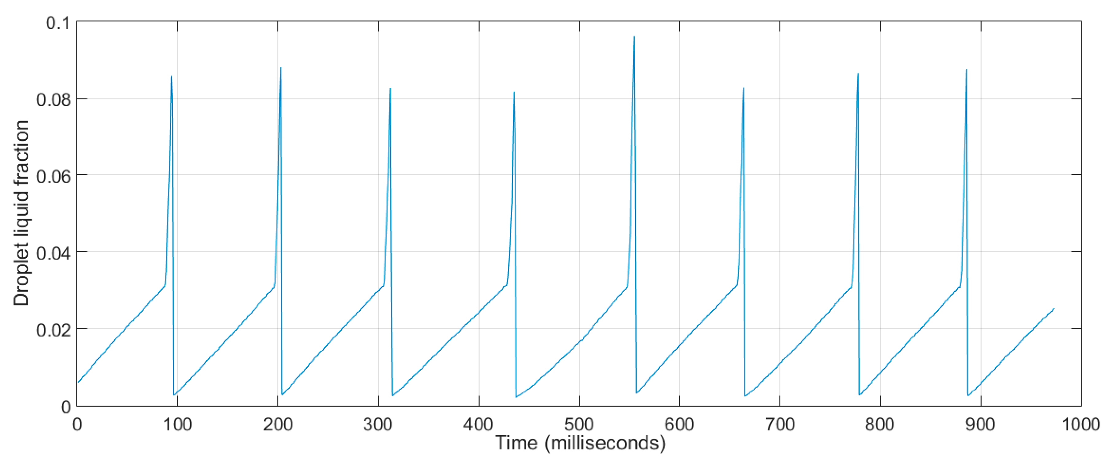 Energies 12 02061 g019 Energies 12 02061 g019