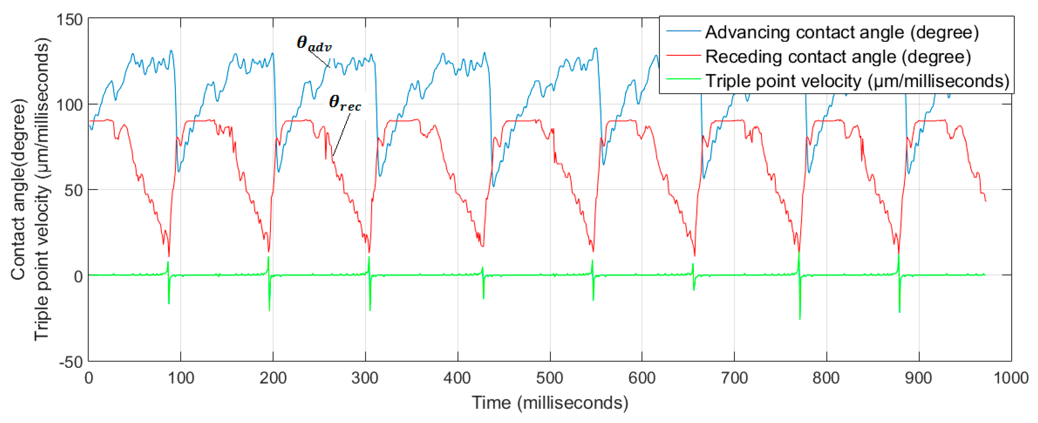 Energies 12 02061 g020 Energies 12 02061 g020