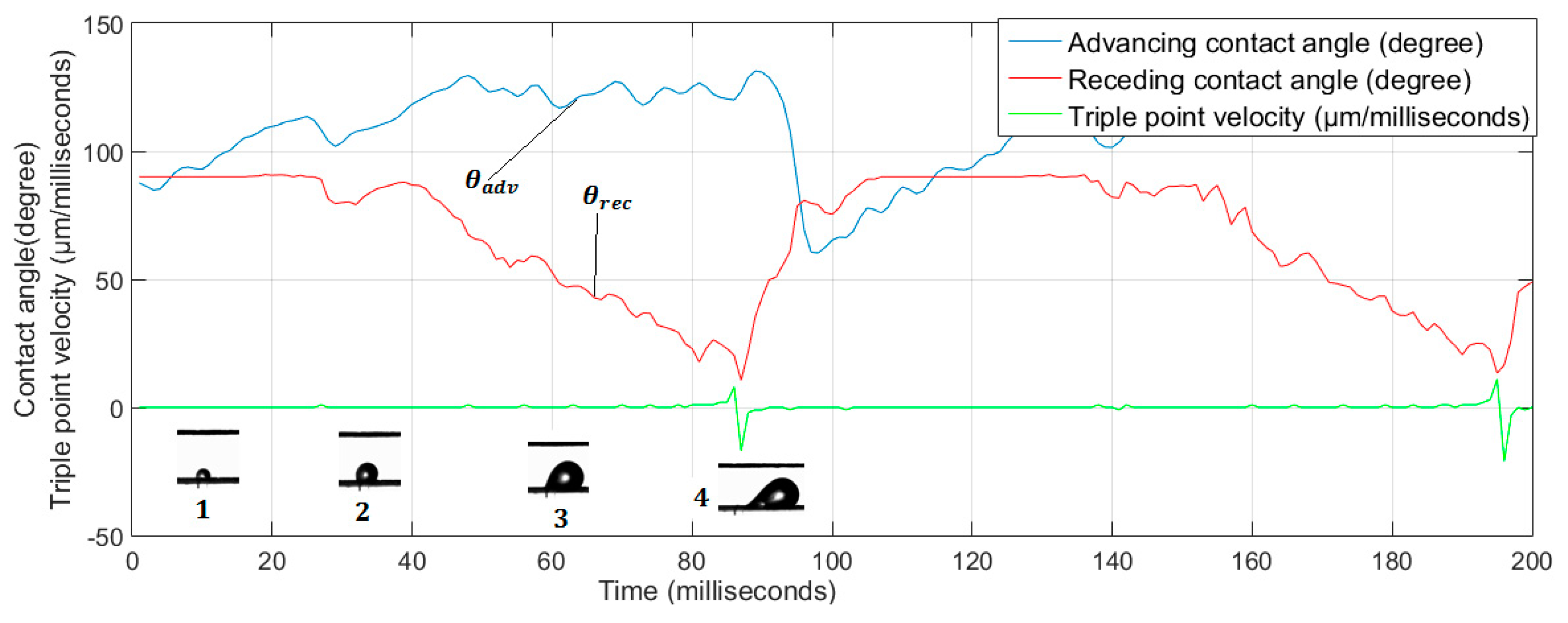 Energies 12 02061 g021 Energies 12 02061 g021
