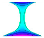 Energies 12 02061 i003