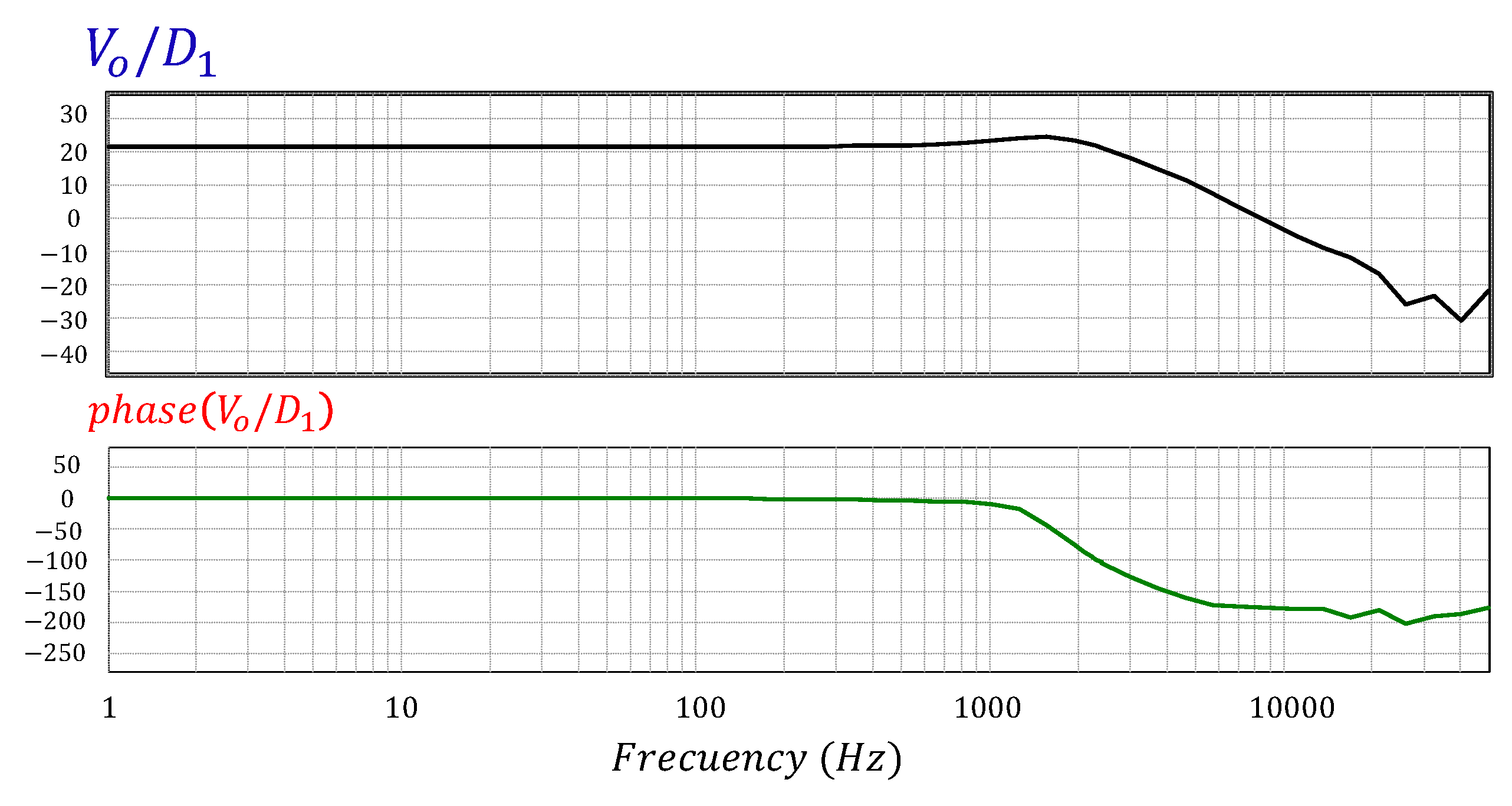 Energies 12 02066 g007