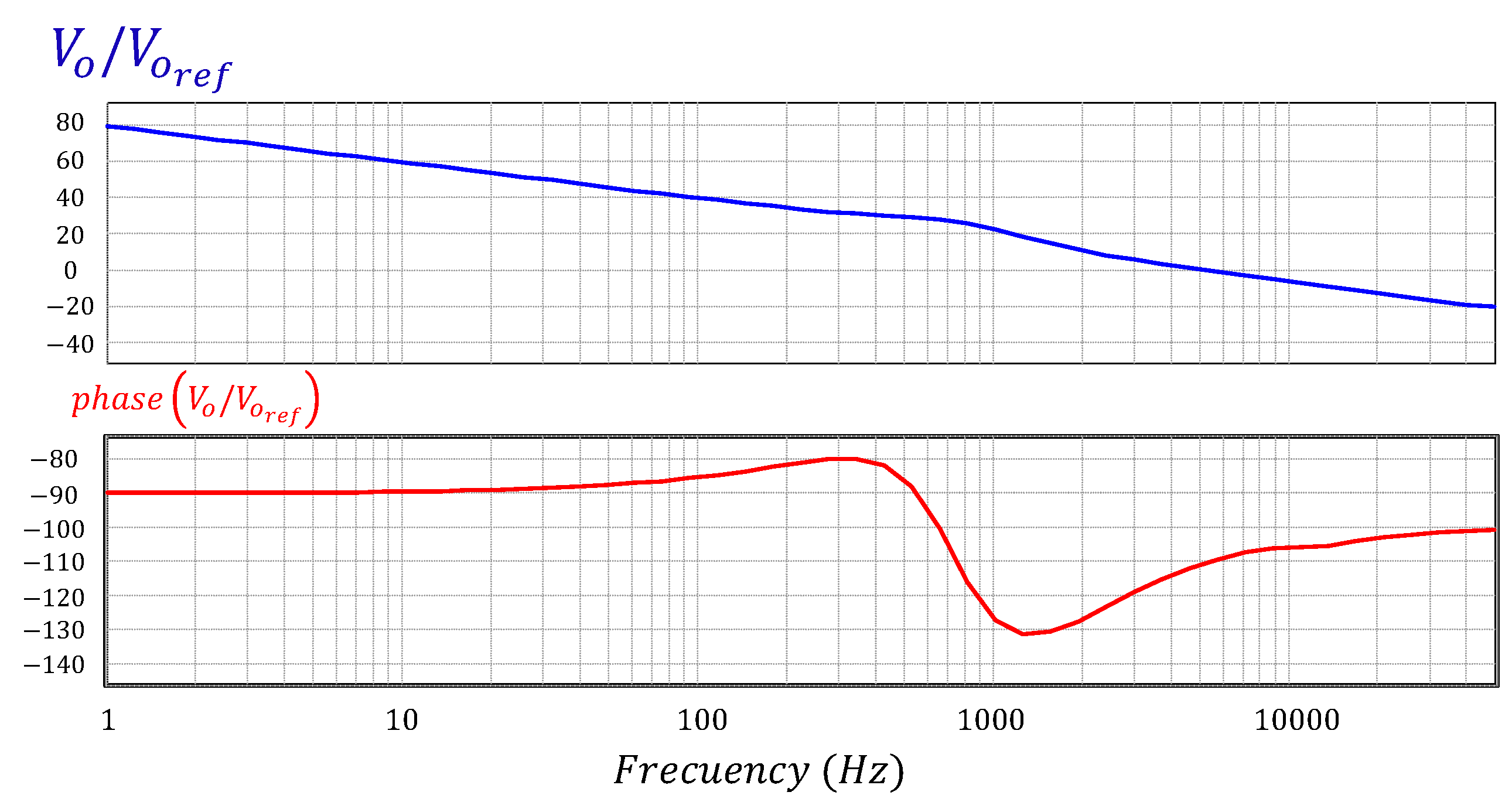 Energies 12 02066 g008