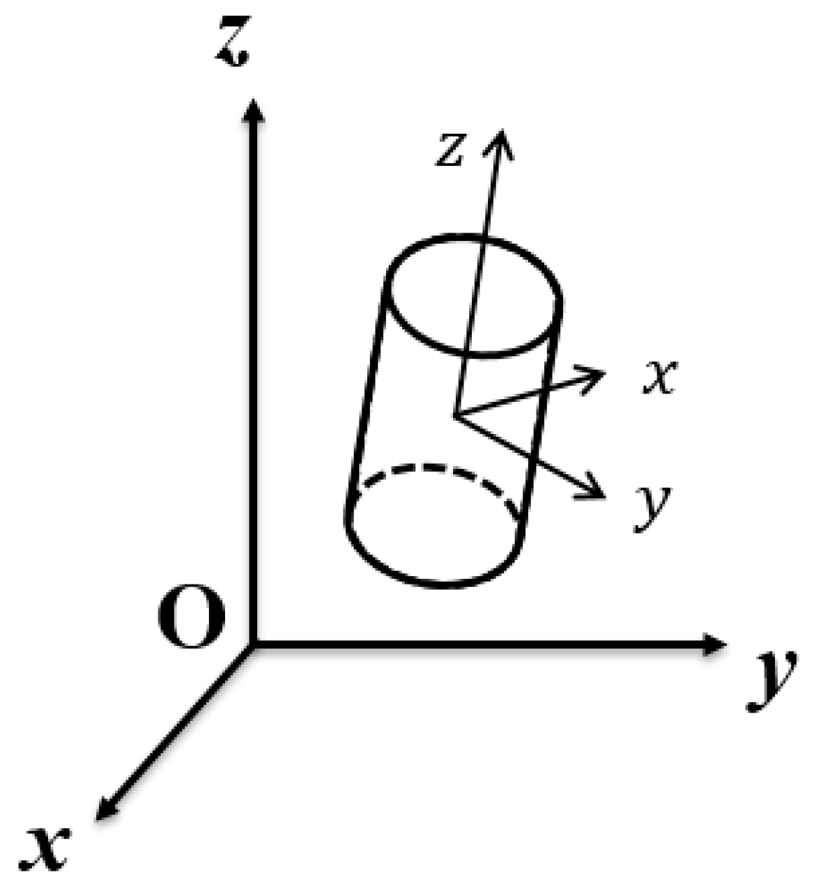 Energies 12 02067 g002 Energies 12 02067 g002