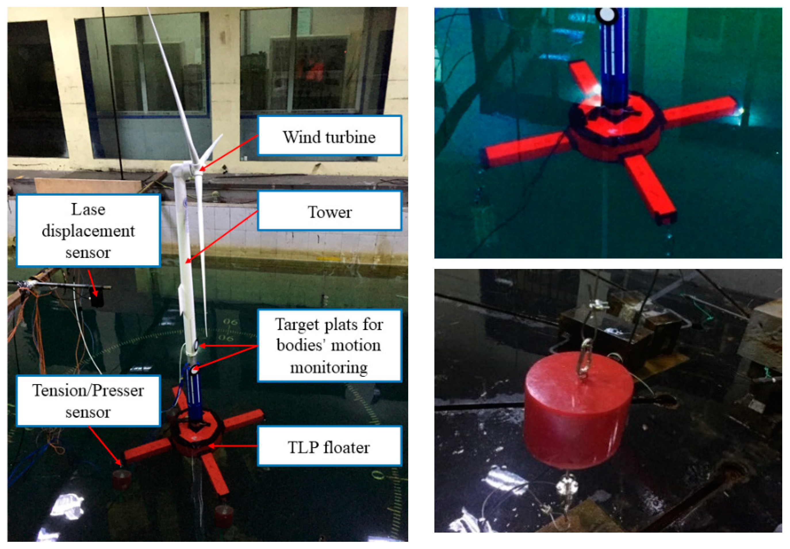 Energies 12 02067 g004 Energies 12 02067 g004