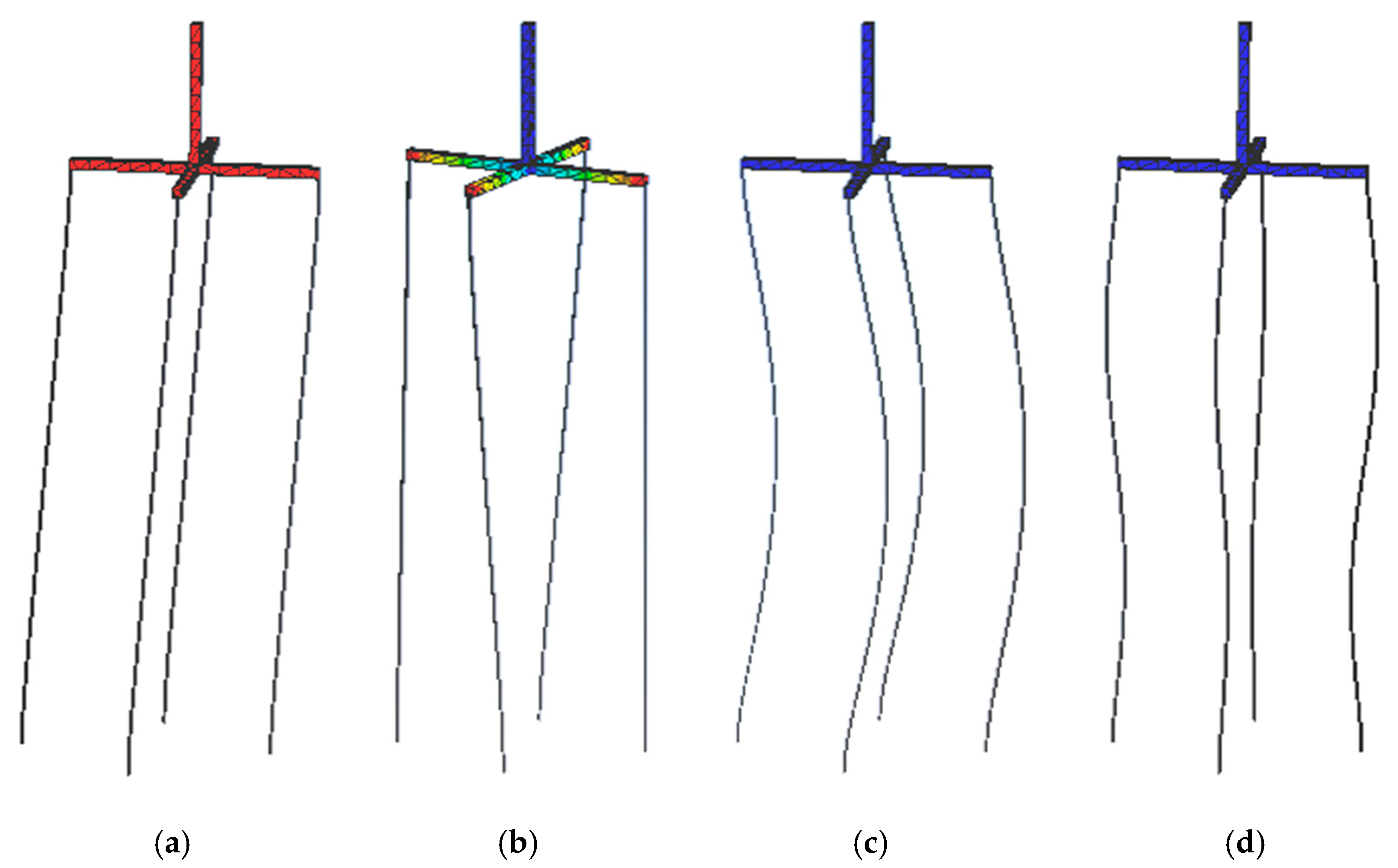 Energies 12 02067 g009 Energies 12 02067 g009