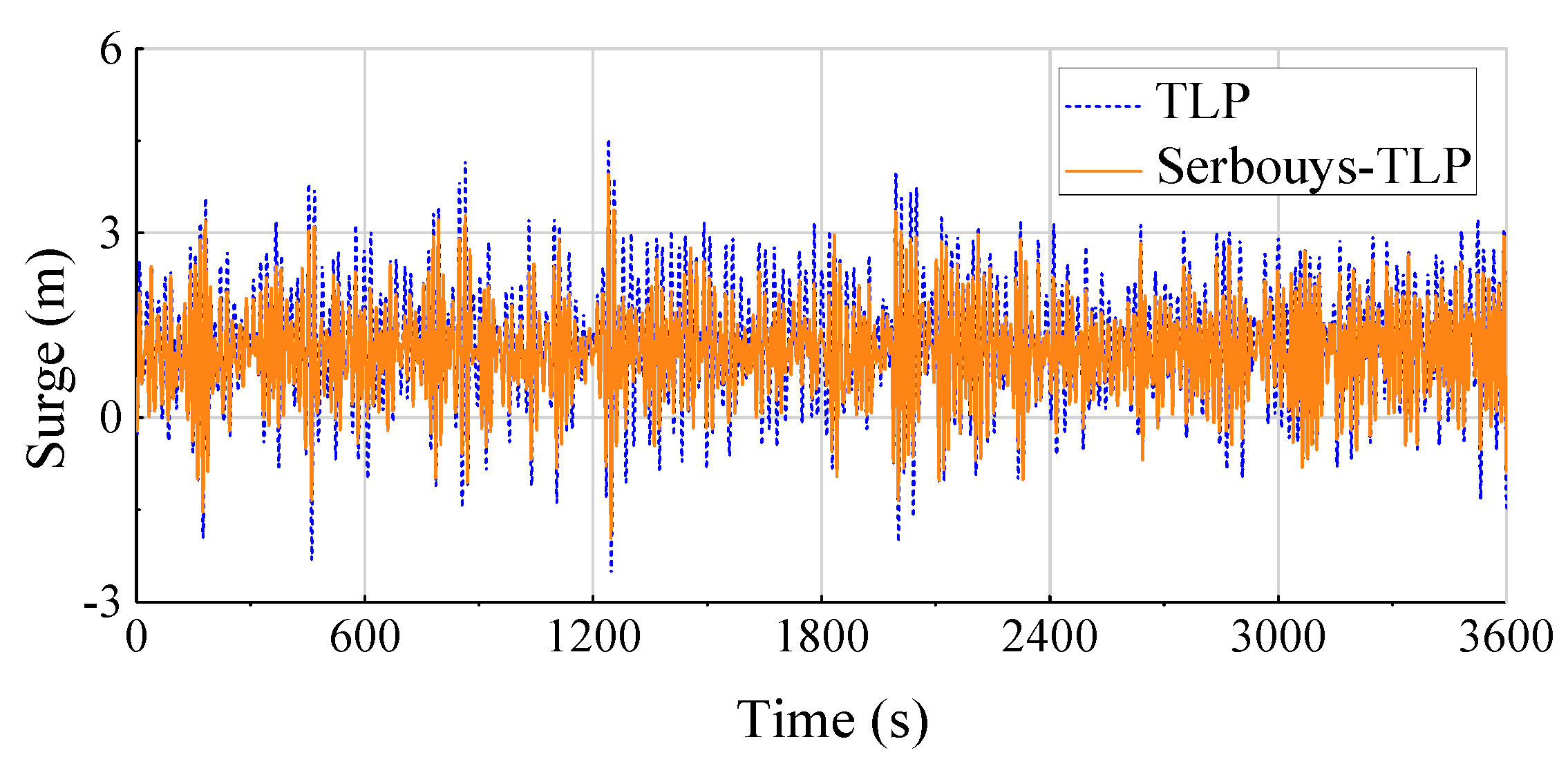 Energies 12 02067 g012 Energies 12 02067 g012