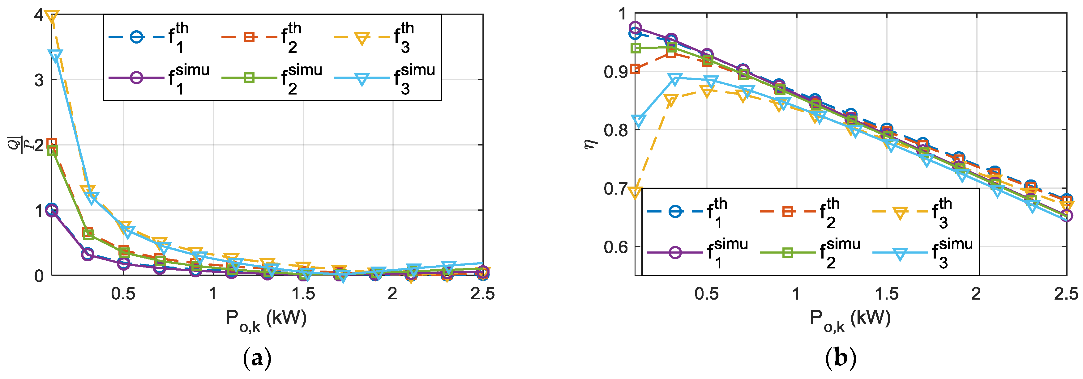Energies 12 02070 g007 Energies 12 02070 g007