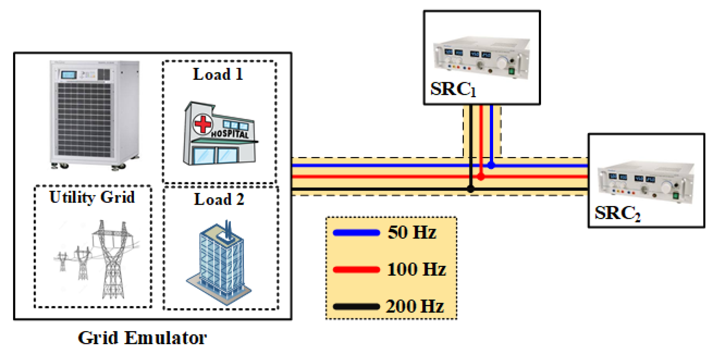 Energies 12 02070 g008 Energies 12 02070 g008
