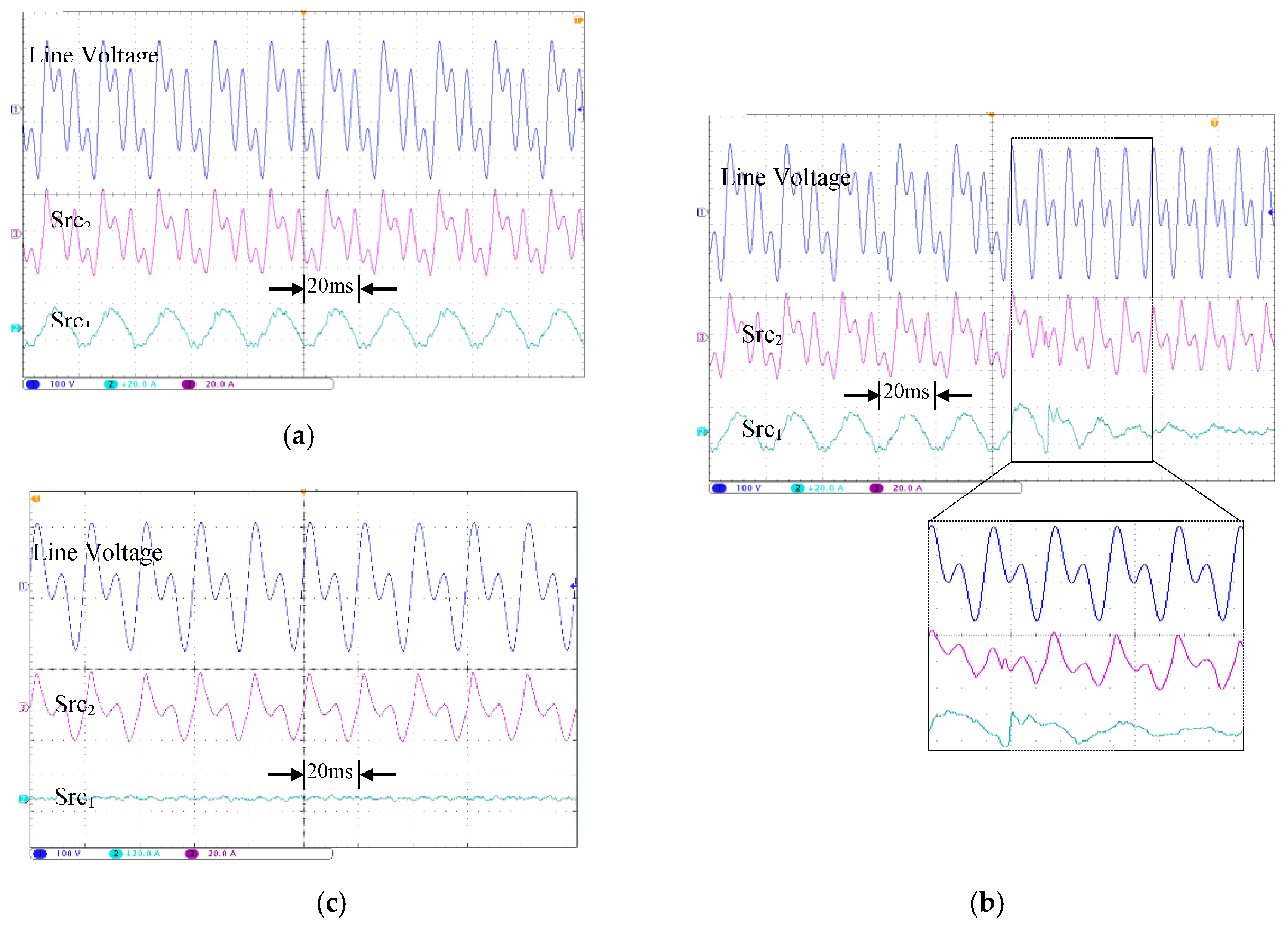 Energies 12 02070 g009 Energies 12 02070 g009