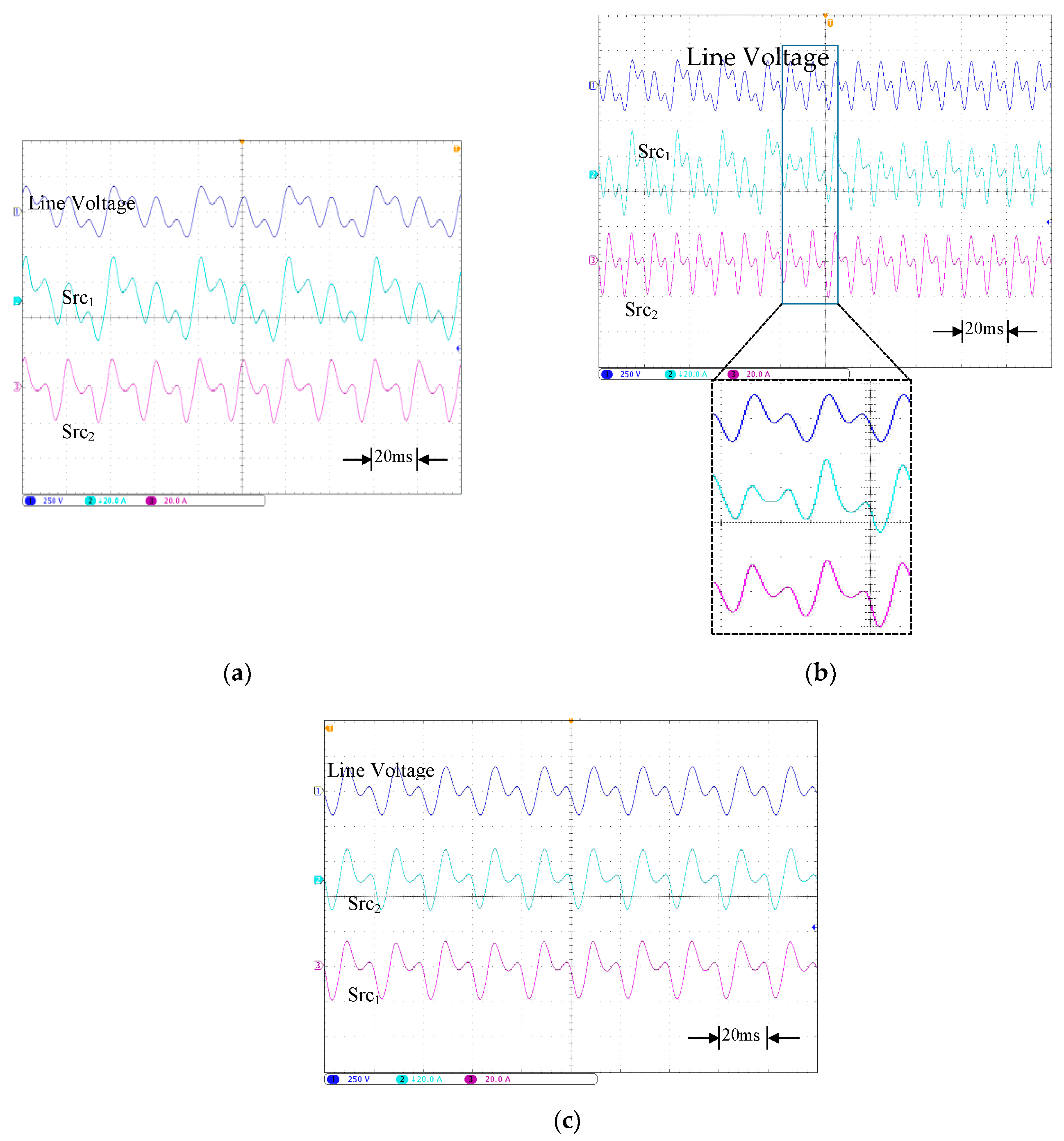 Energies 12 02070 g011 Energies 12 02070 g011