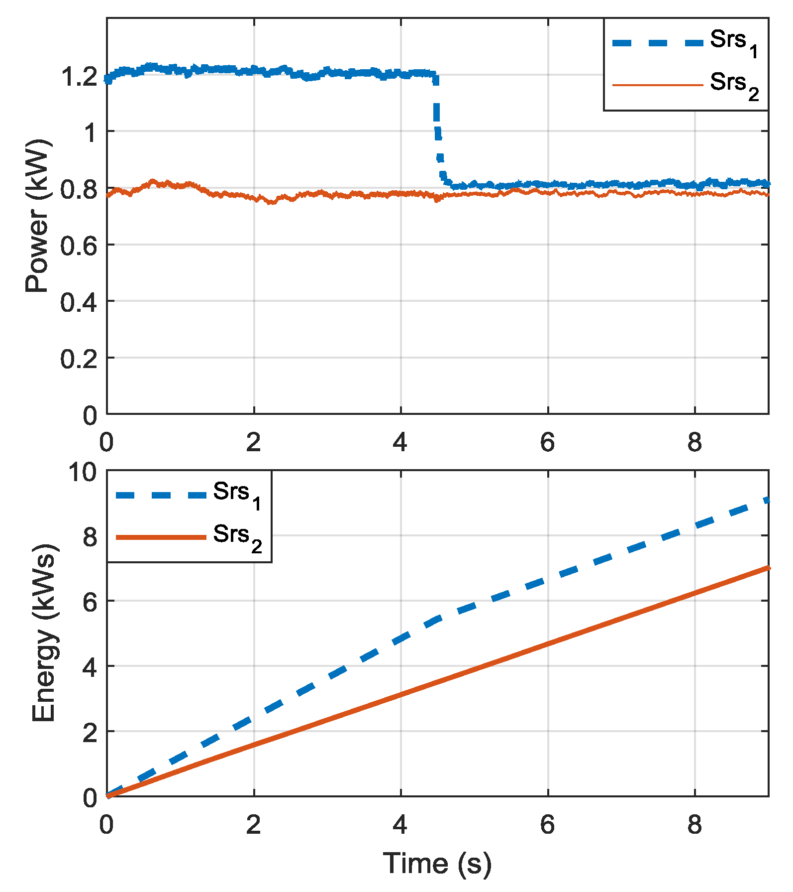 Energies 12 02070 g012 Energies 12 02070 g012
