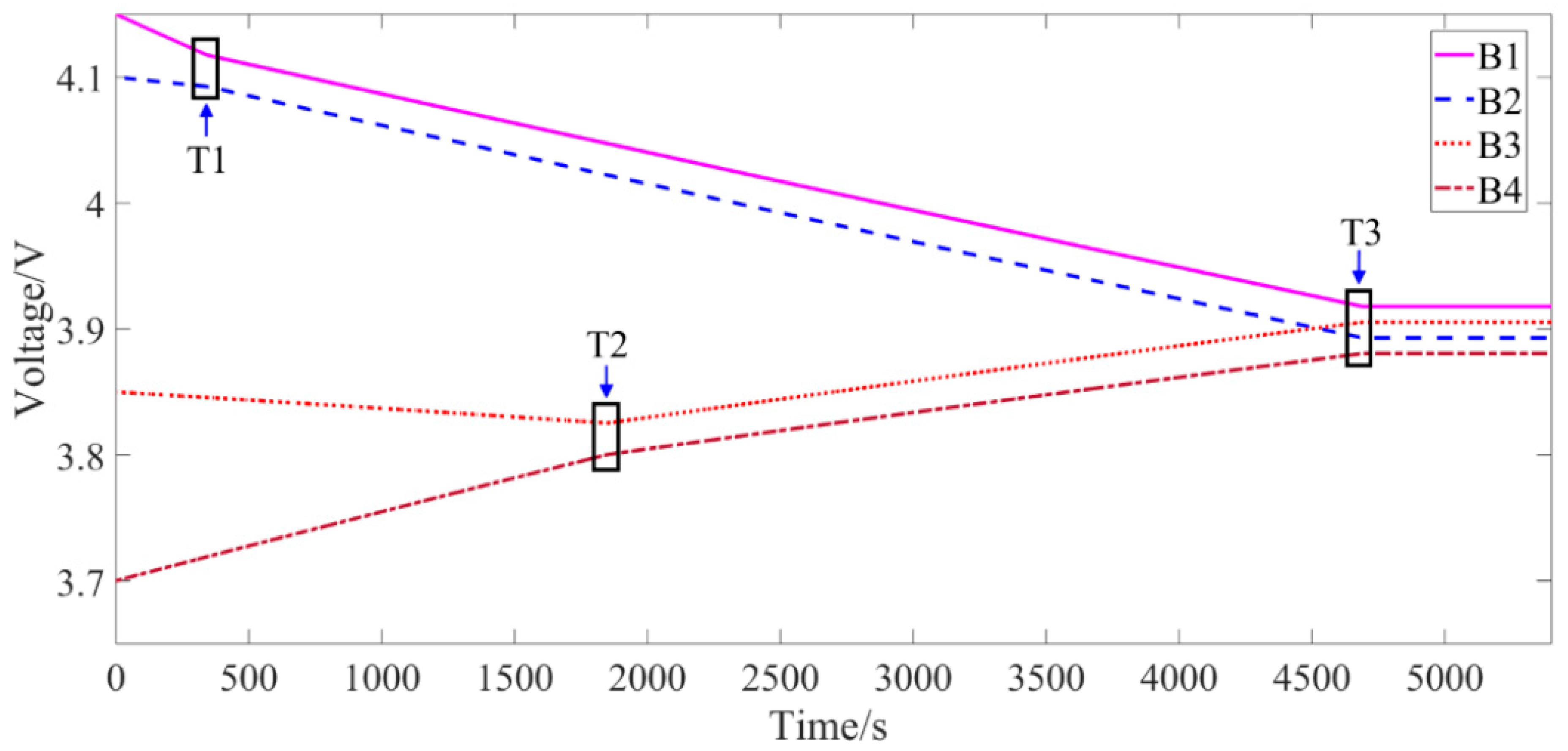 Energies 12 02071 g010