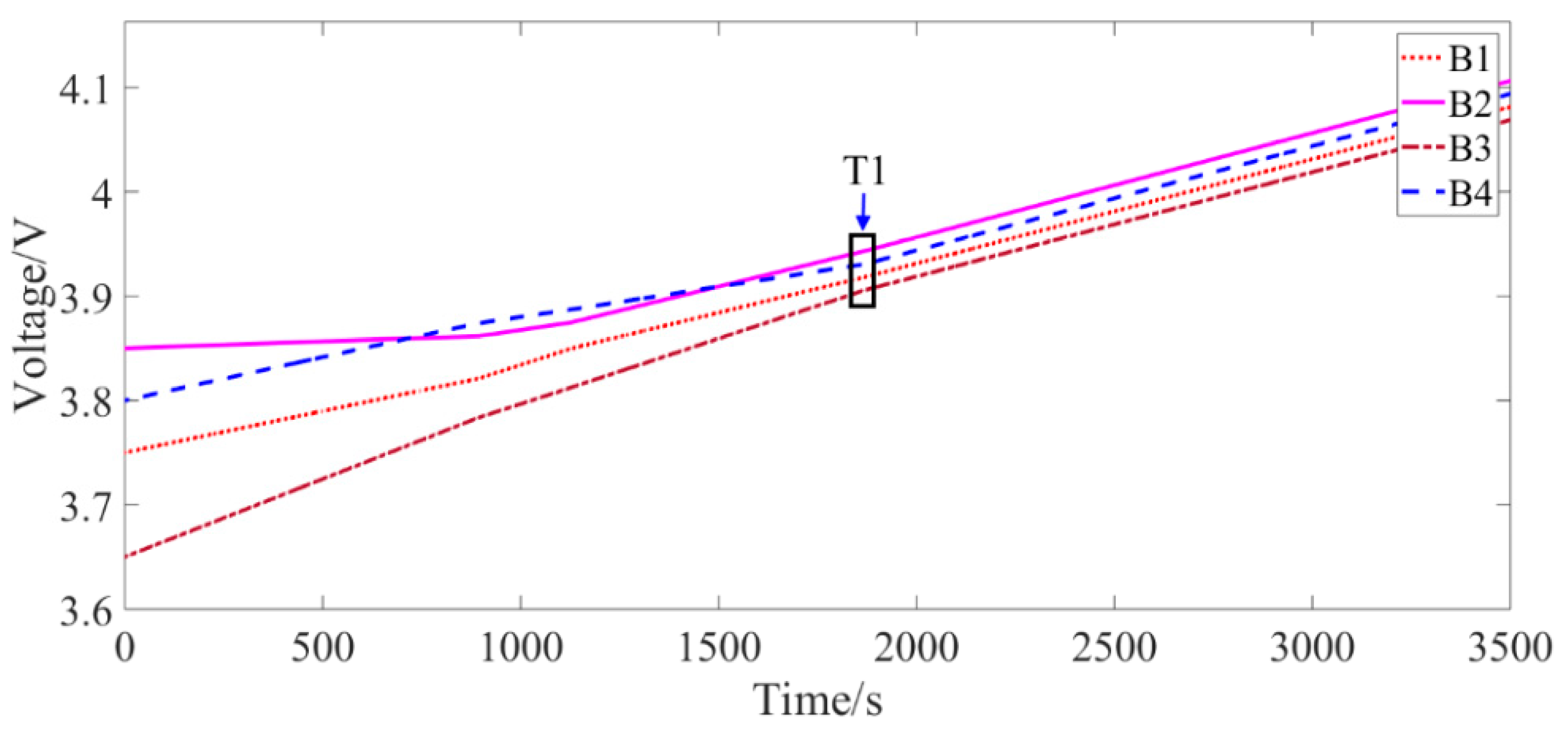 Energies 12 02071 g011