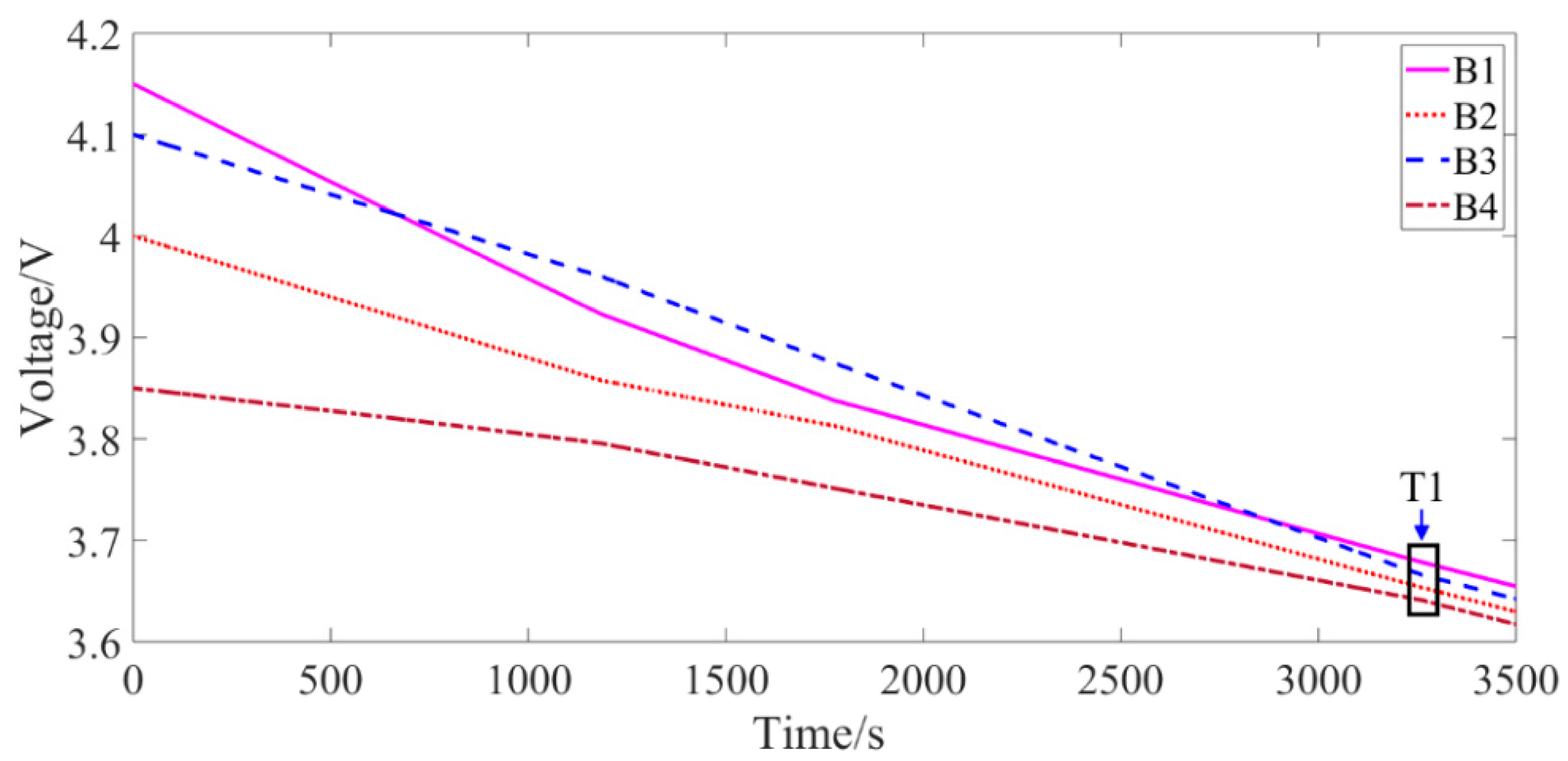 Energies 12 02071 g012