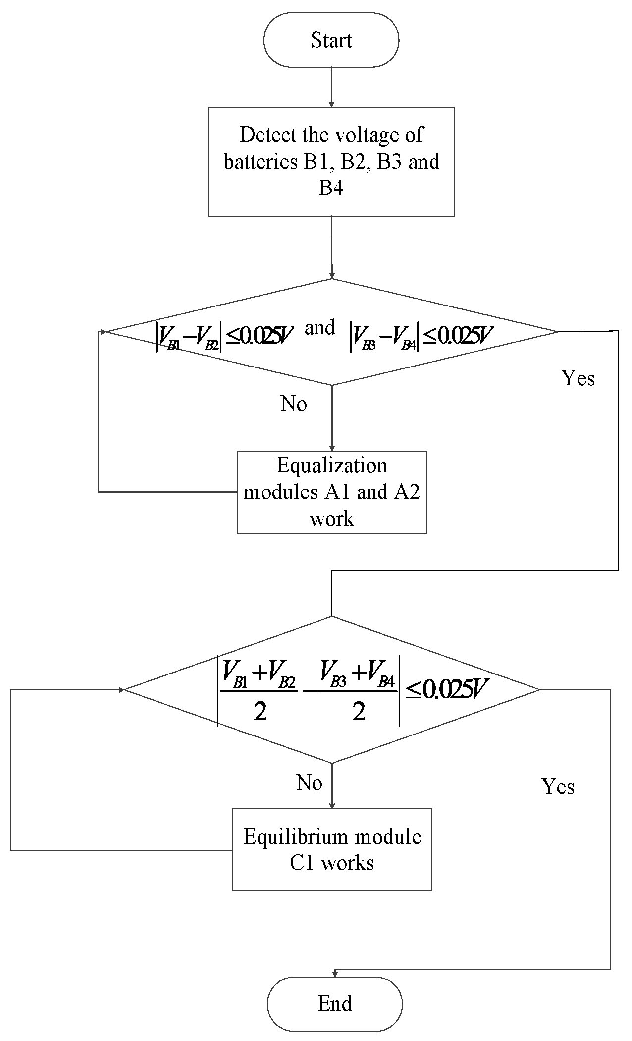 Energies 12 02071 g013