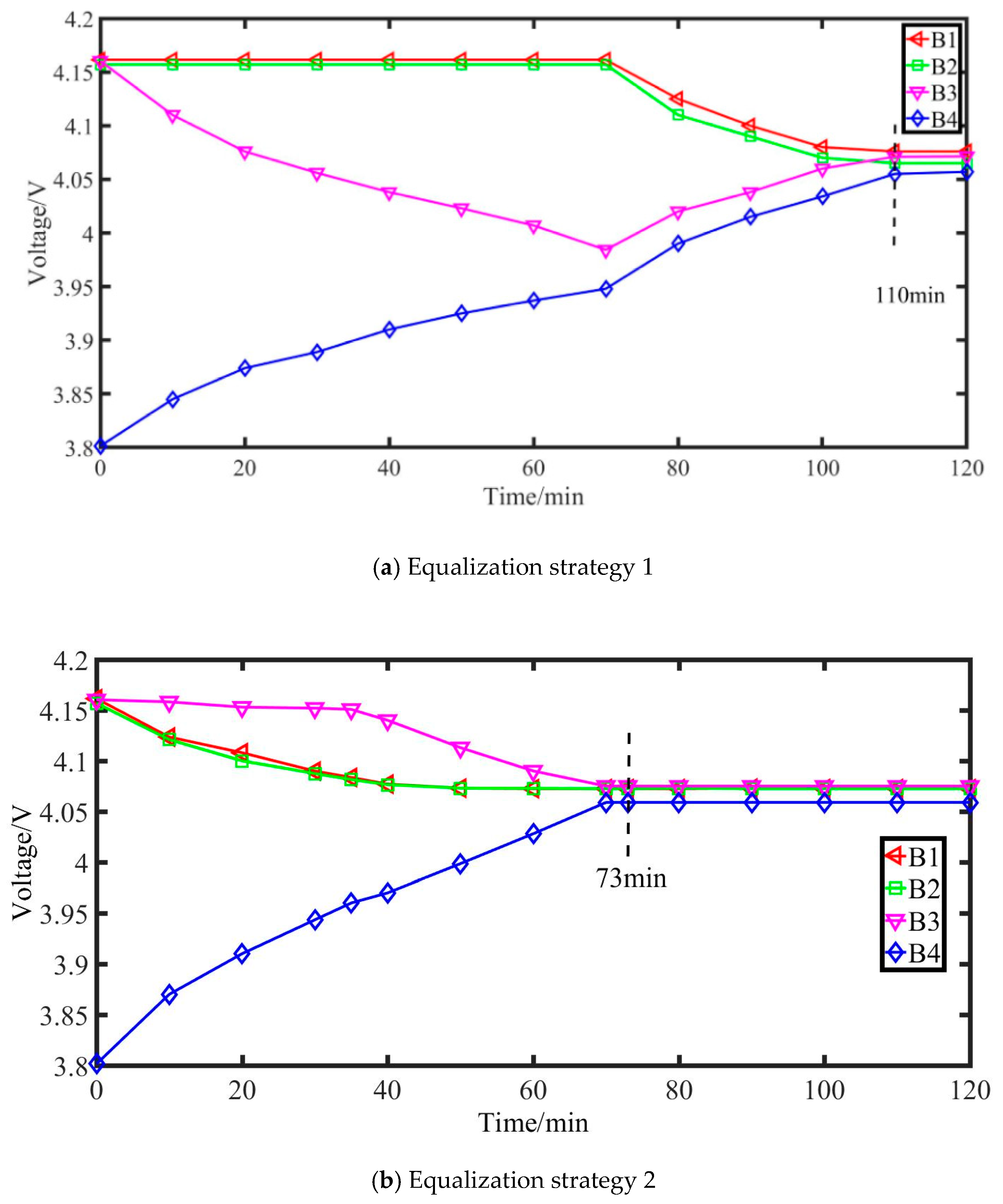 Energies 12 02071 g016
