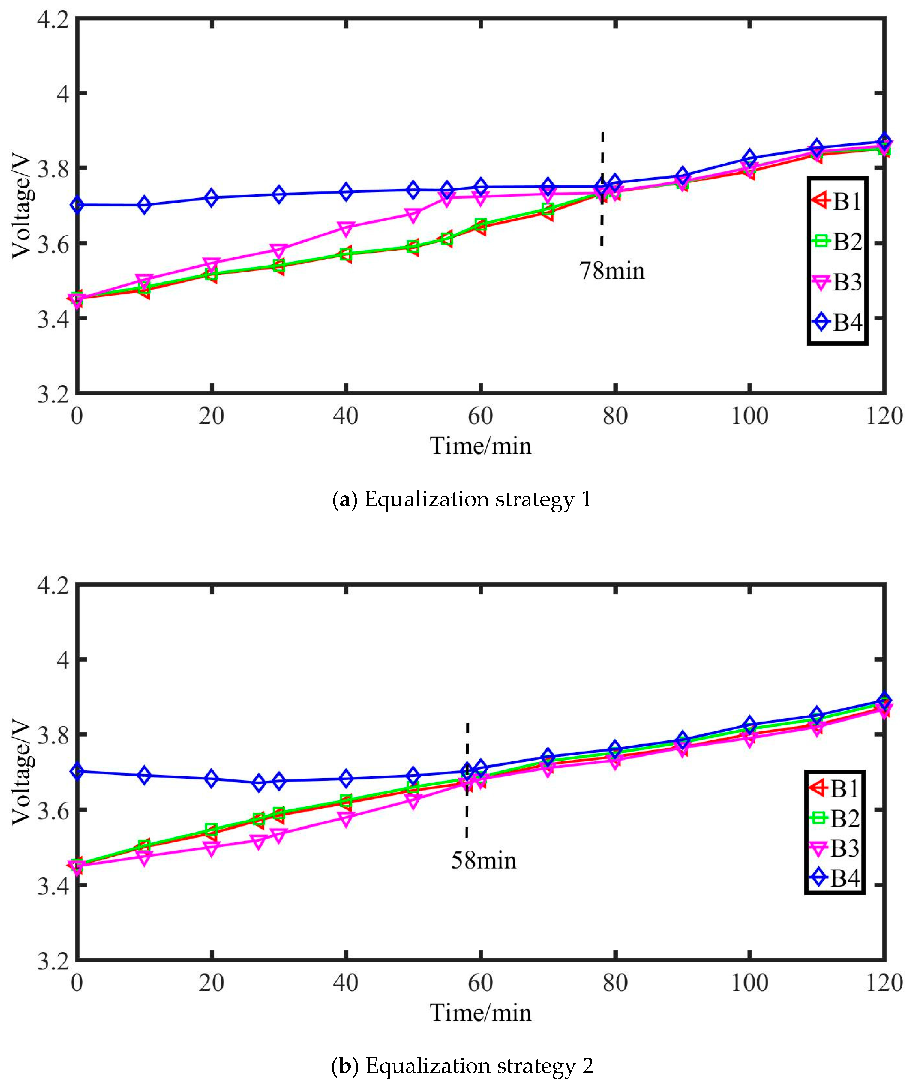 Energies 12 02071 g017