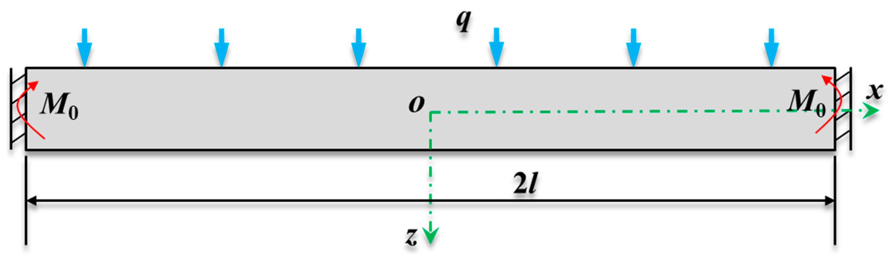 Energies 12 02073 g011 Energies 12 02073 g011
