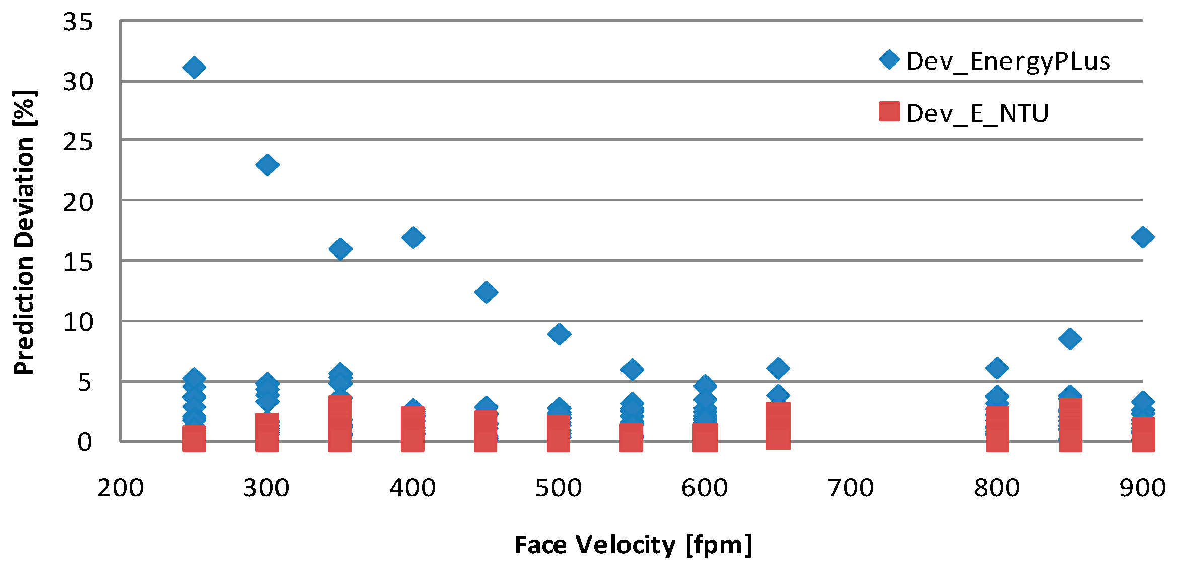 Energies 12 02079 g001