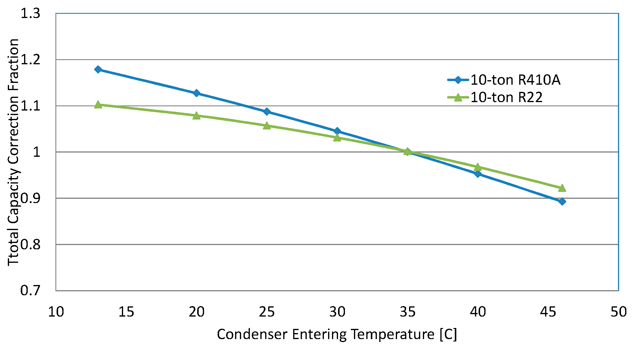 Energies 12 02079 g002
