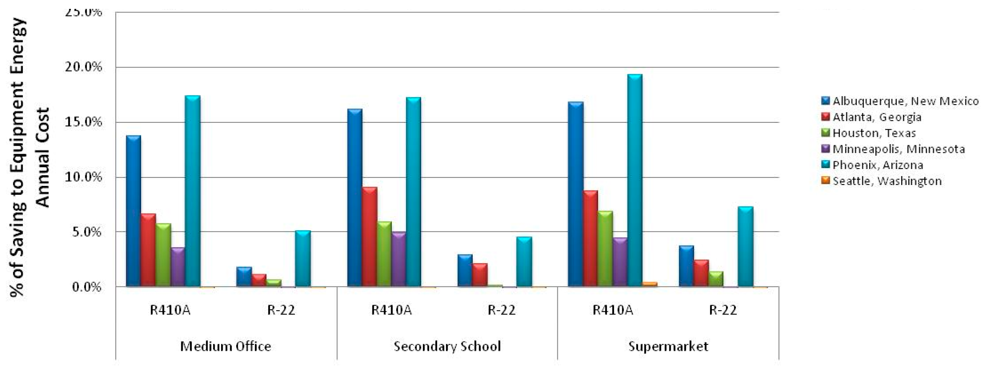 Energies 12 02079 g011