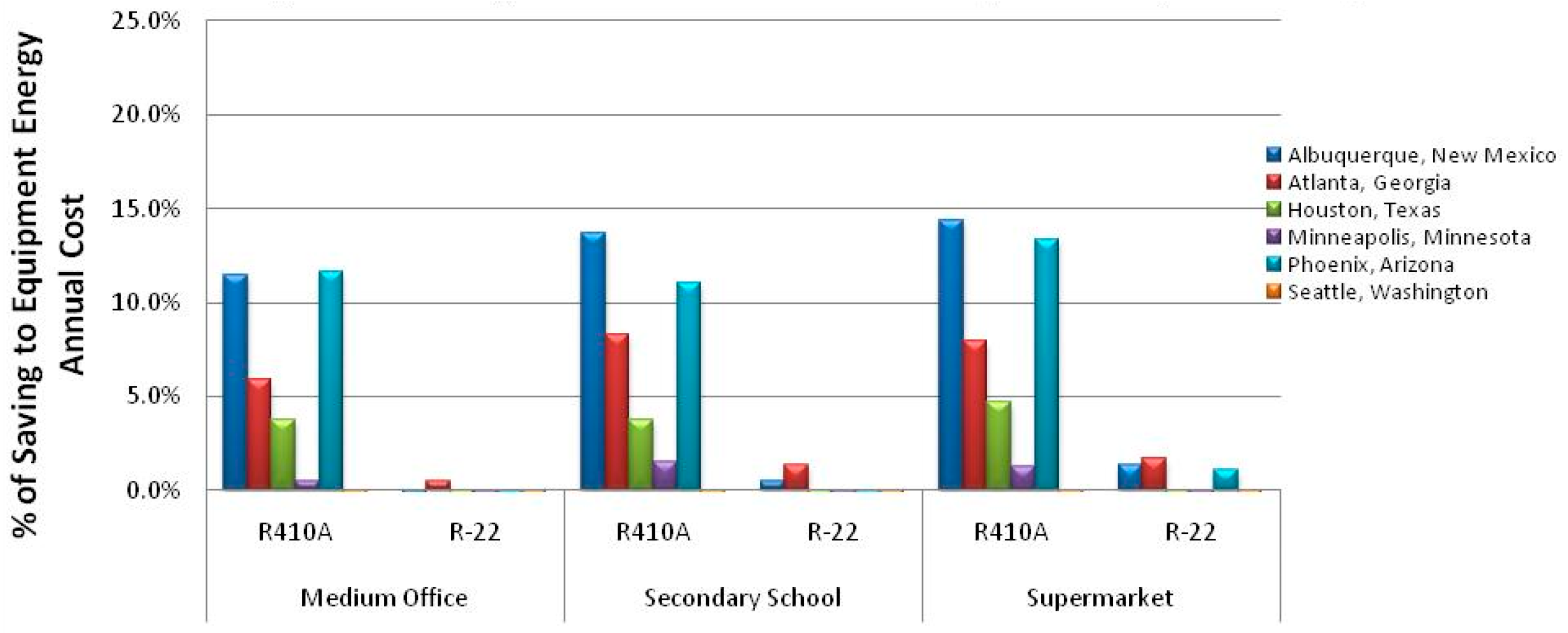 Energies 12 02079 g014