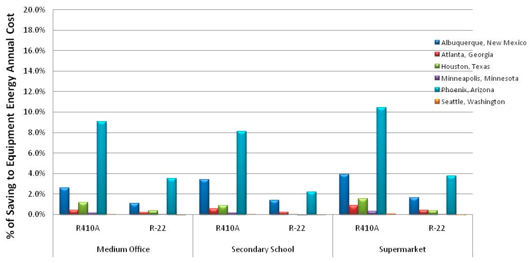 Energies 12 02079 g015