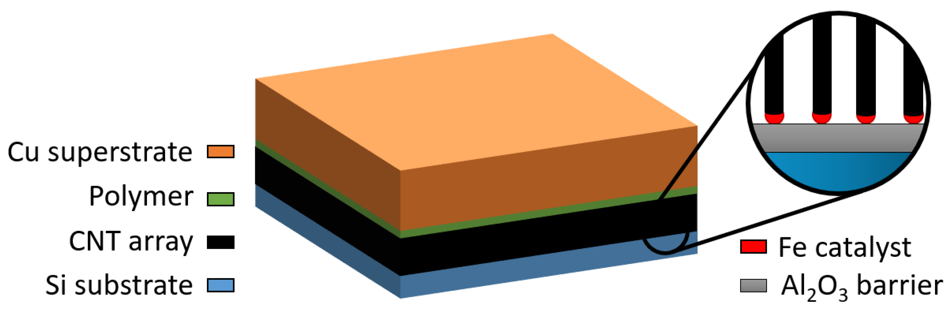 Energies 12 02080 g001 Energies 12 02080 g001