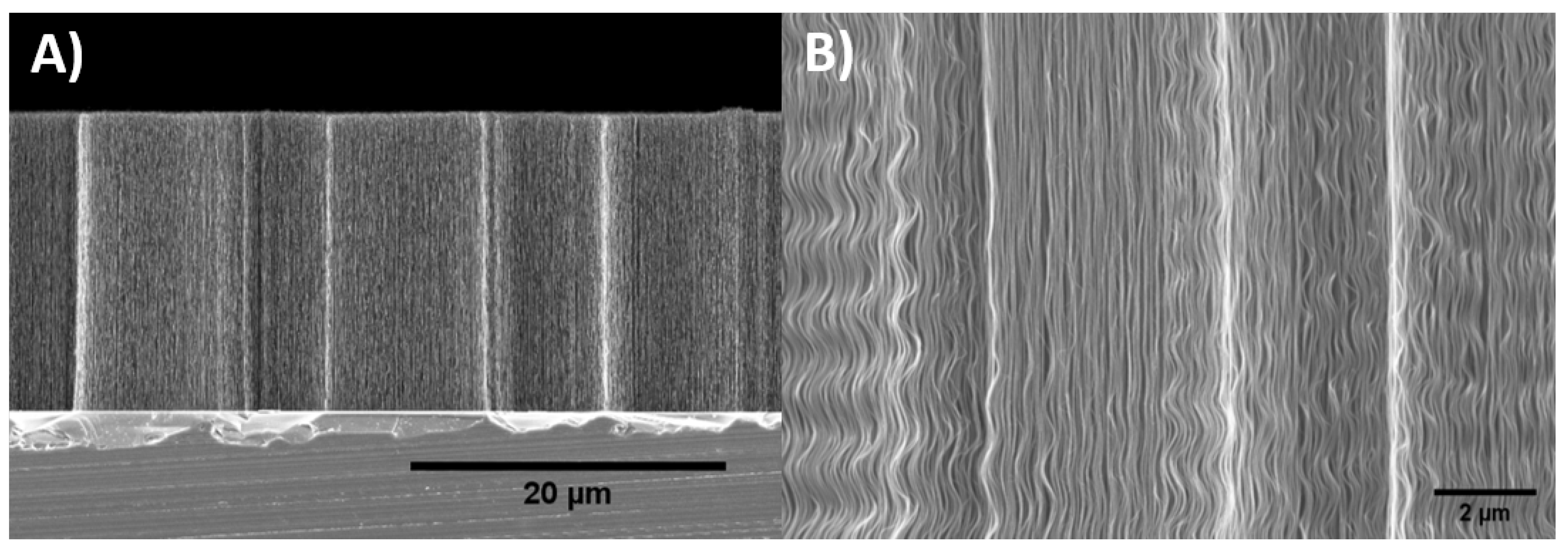 Energies 12 02080 g002 Energies 12 02080 g002