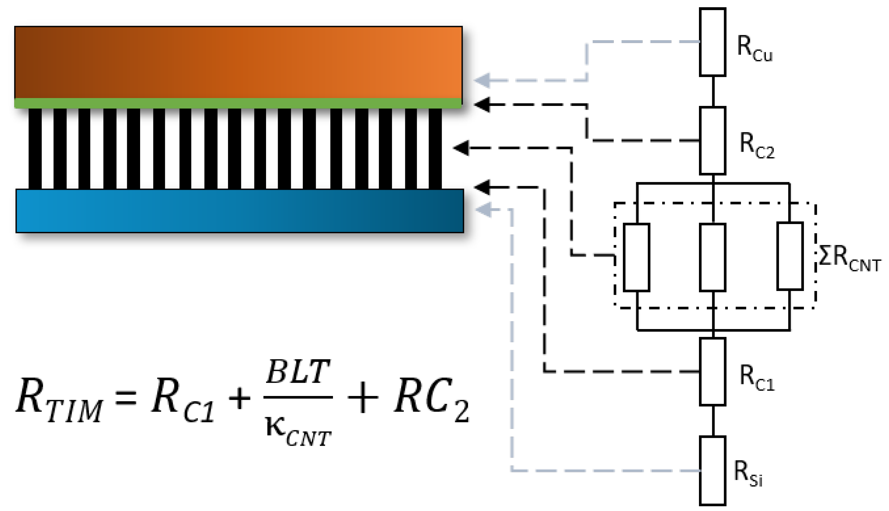 Energies 12 02080 g003 Energies 12 02080 g003