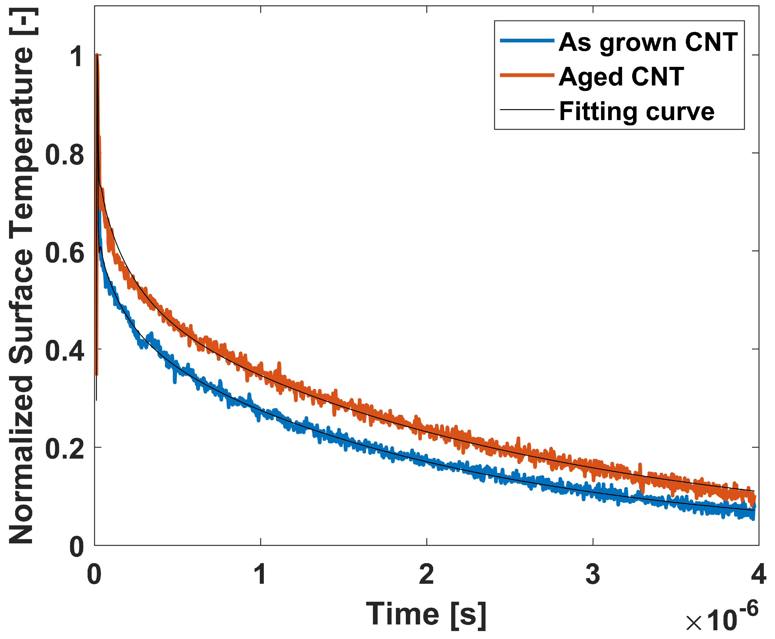 Energies 12 02080 g007 Energies 12 02080 g007
