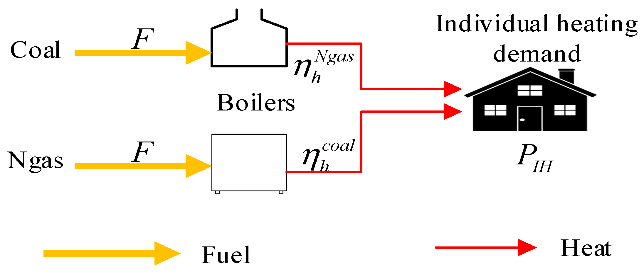 Energies 12 02083 g007 Energies 12 02083 g007