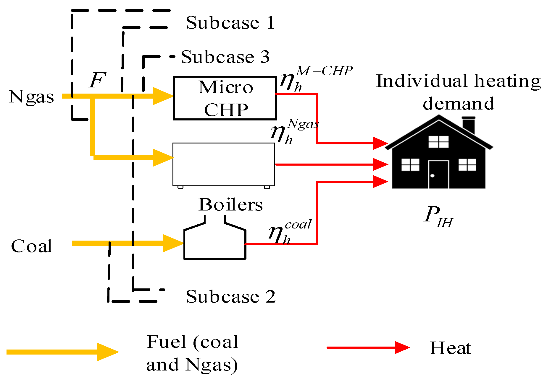 Energies 12 02083 g009 Energies 12 02083 g009