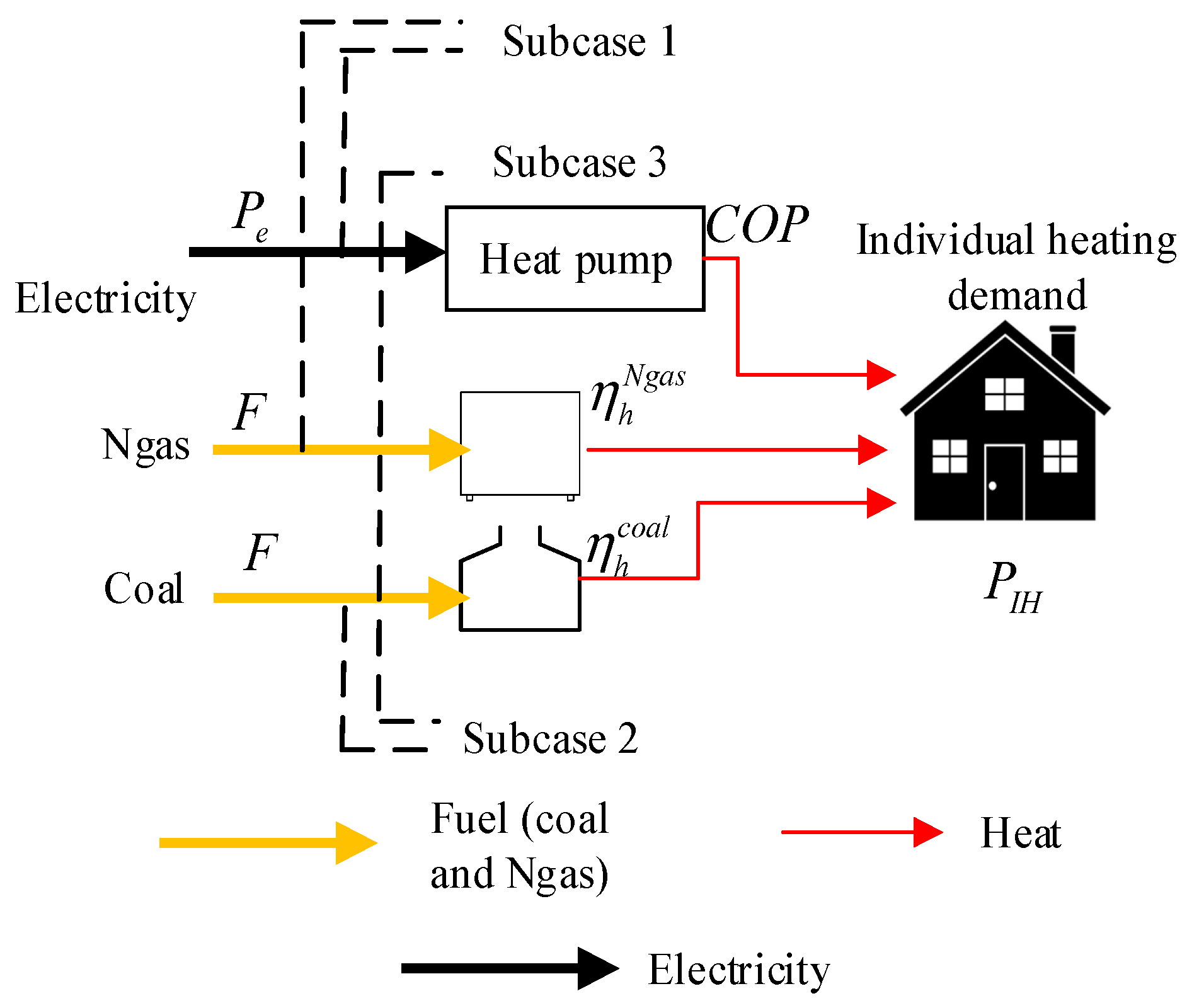 Energies 12 02083 g010 Energies 12 02083 g010