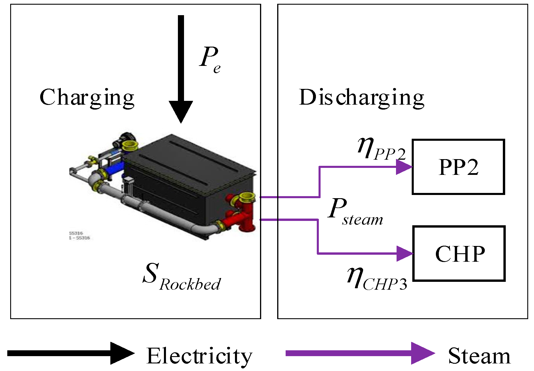 Energies 12 02083 g011 Energies 12 02083 g011