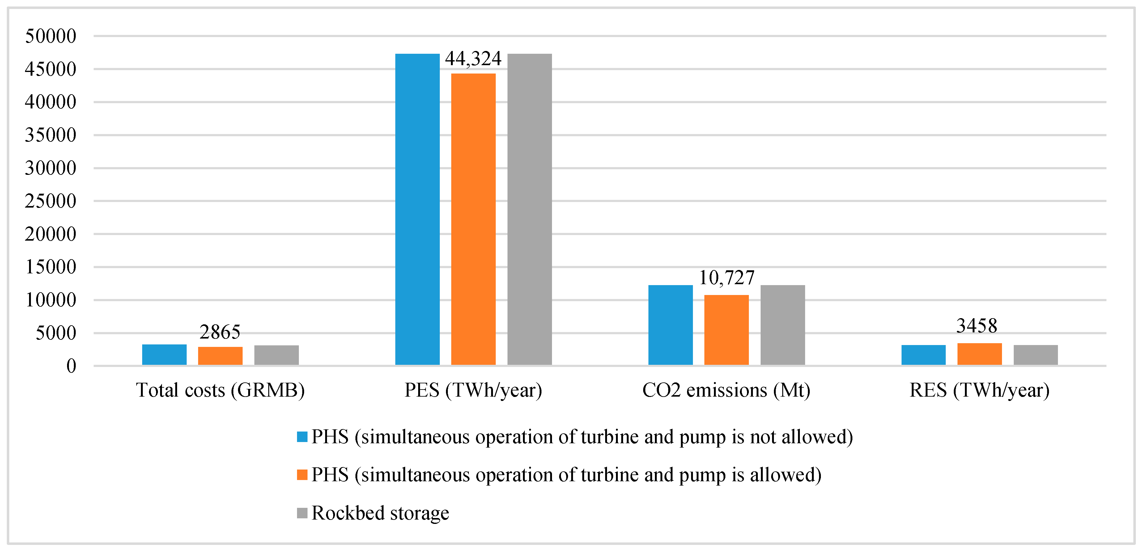 Energies 12 02083 g013 Energies 12 02083 g013
