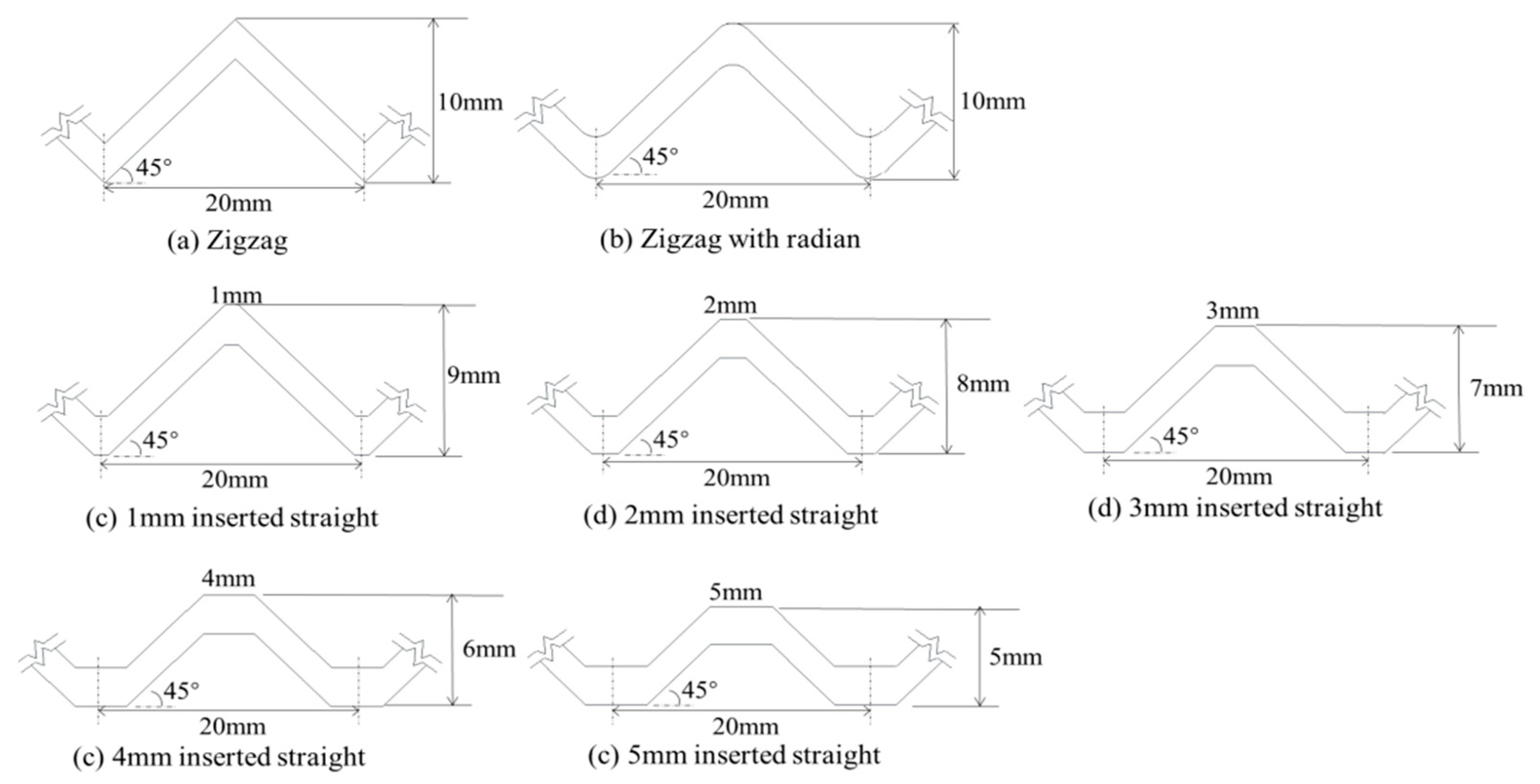 Energies 12 02085 g002 Energies 12 02085 g002