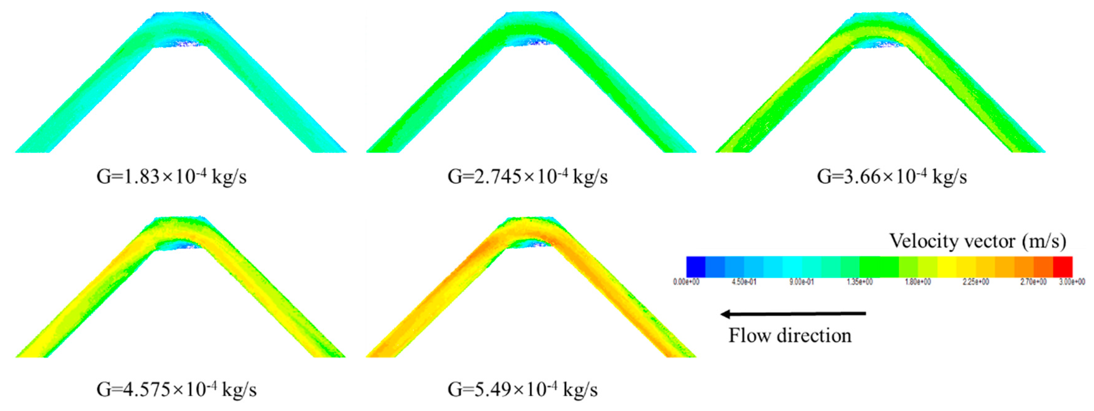 Energies 12 02085 g013 Energies 12 02085 g013