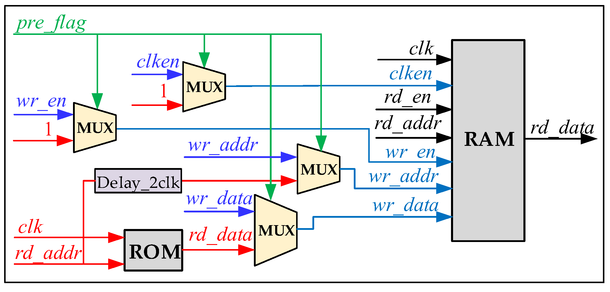 Energies 12 02086 g003 Energies 12 02086 g003