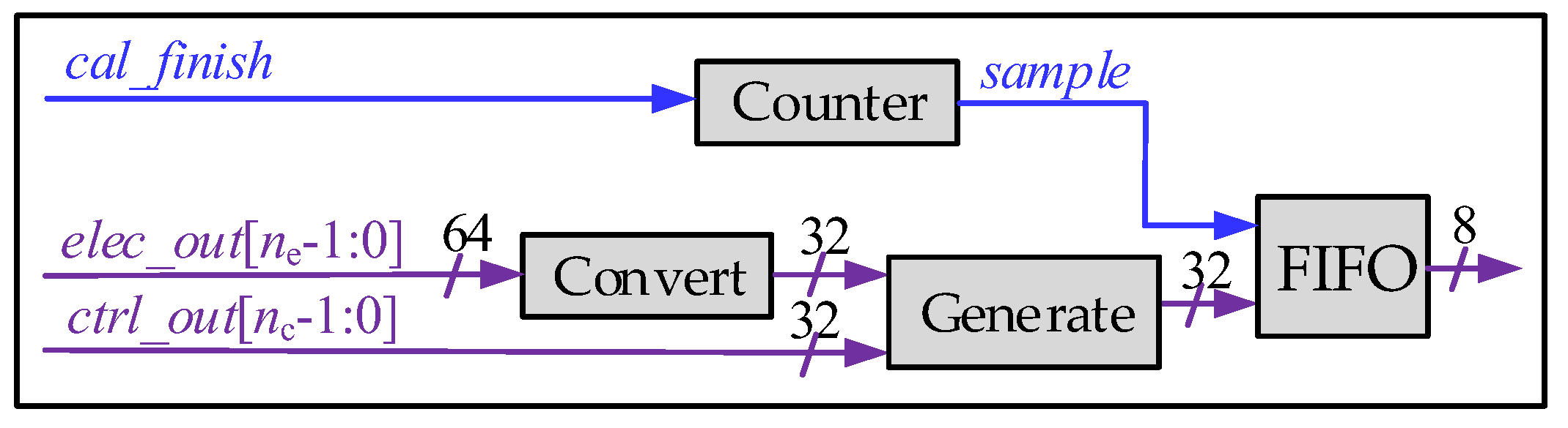 Energies 12 02086 g005 Energies 12 02086 g005