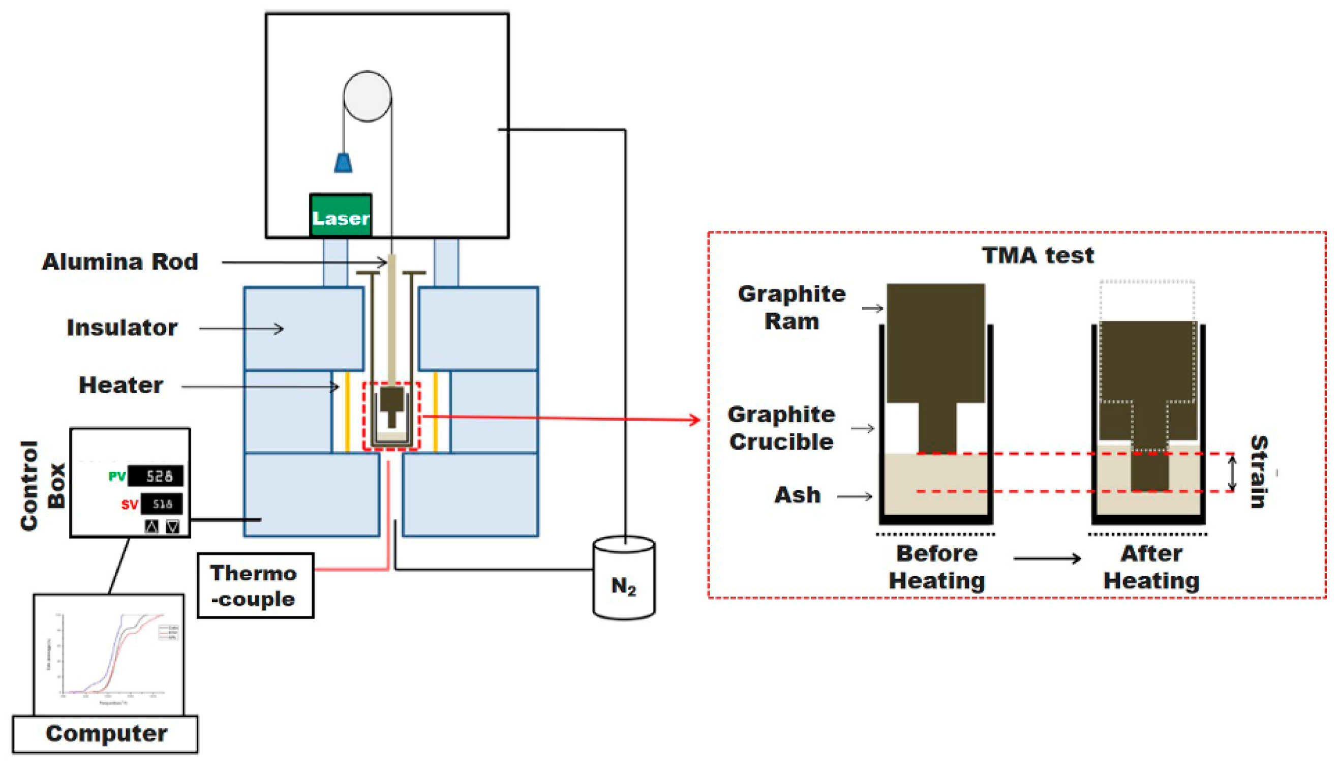 Energies 12 02087 g001 Energies 12 02087 g001