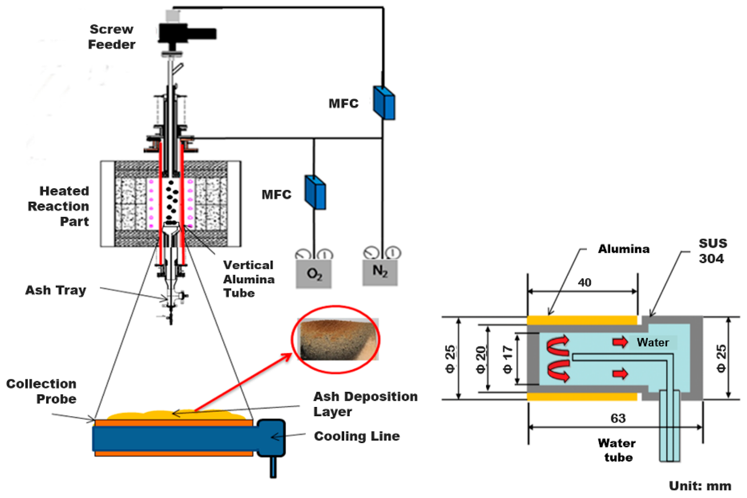 Energies 12 02087 g002 Energies 12 02087 g002