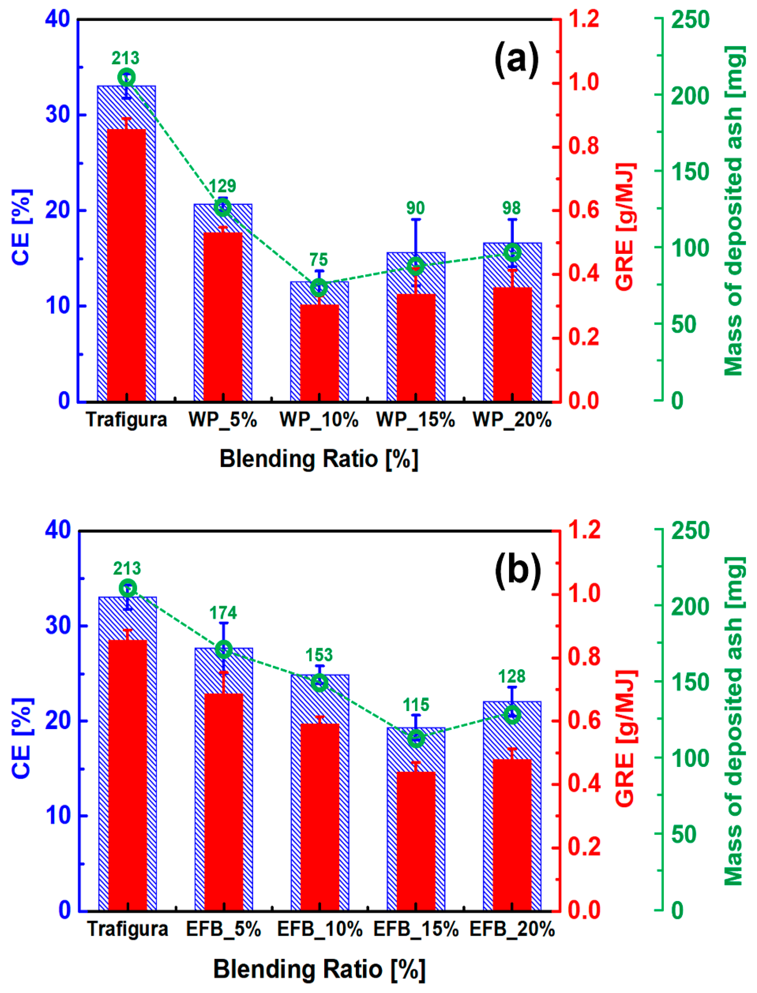 Energies 12 02087 g009 Energies 12 02087 g009