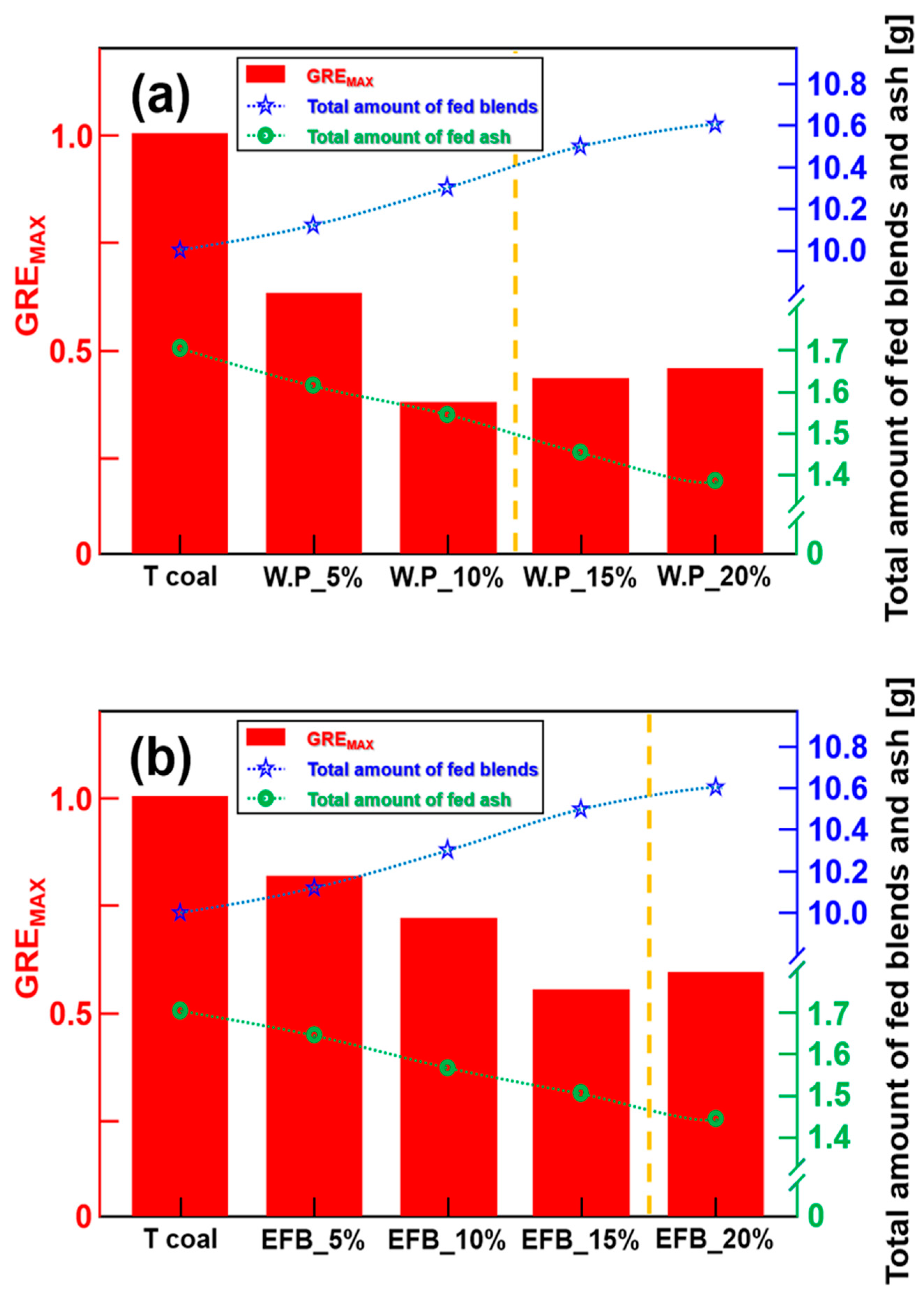 Energies 12 02087 g010 Energies 12 02087 g010